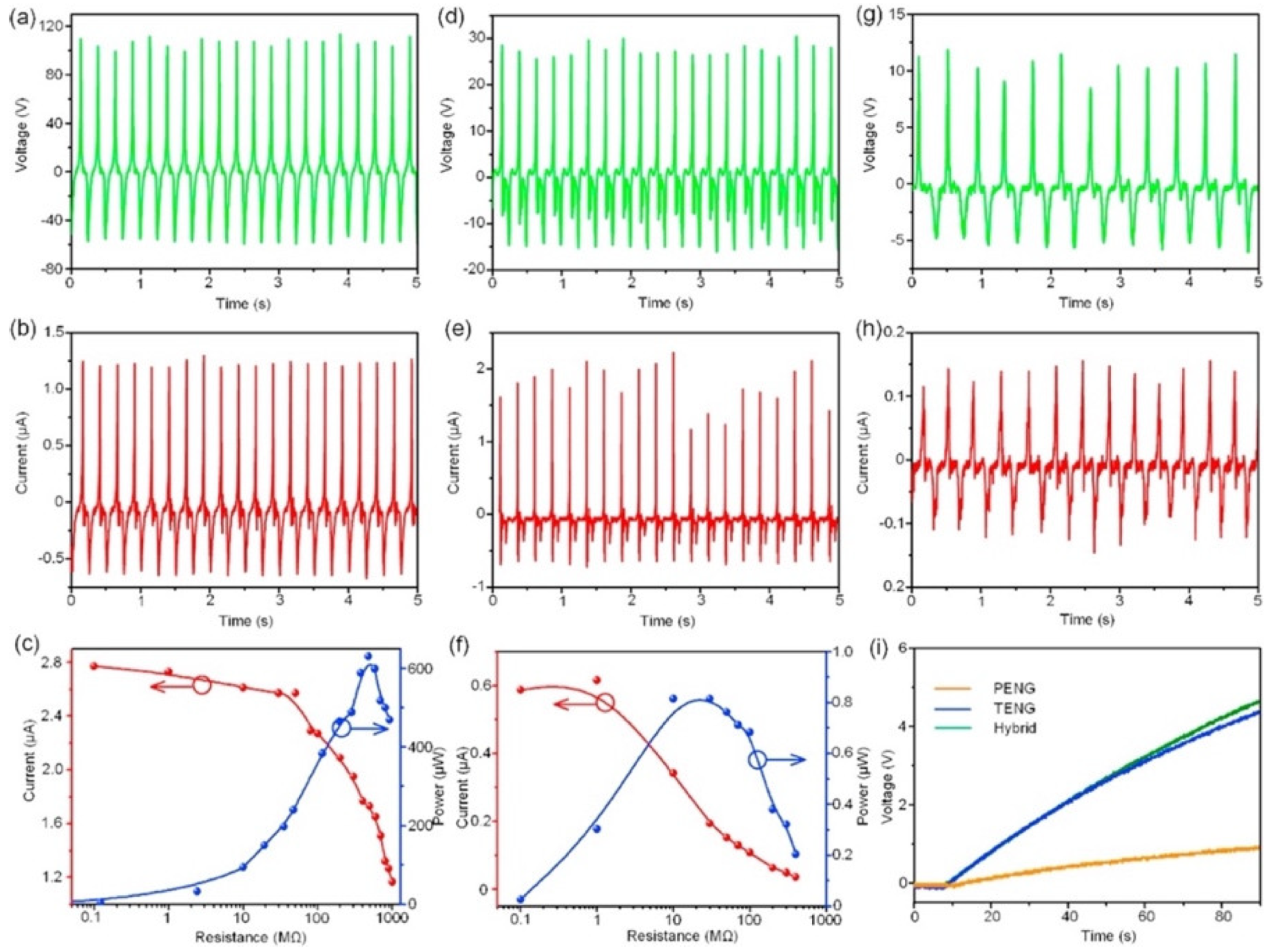 Nanomaterials 12 04403 g003 Nanomaterials 12 04403 g003