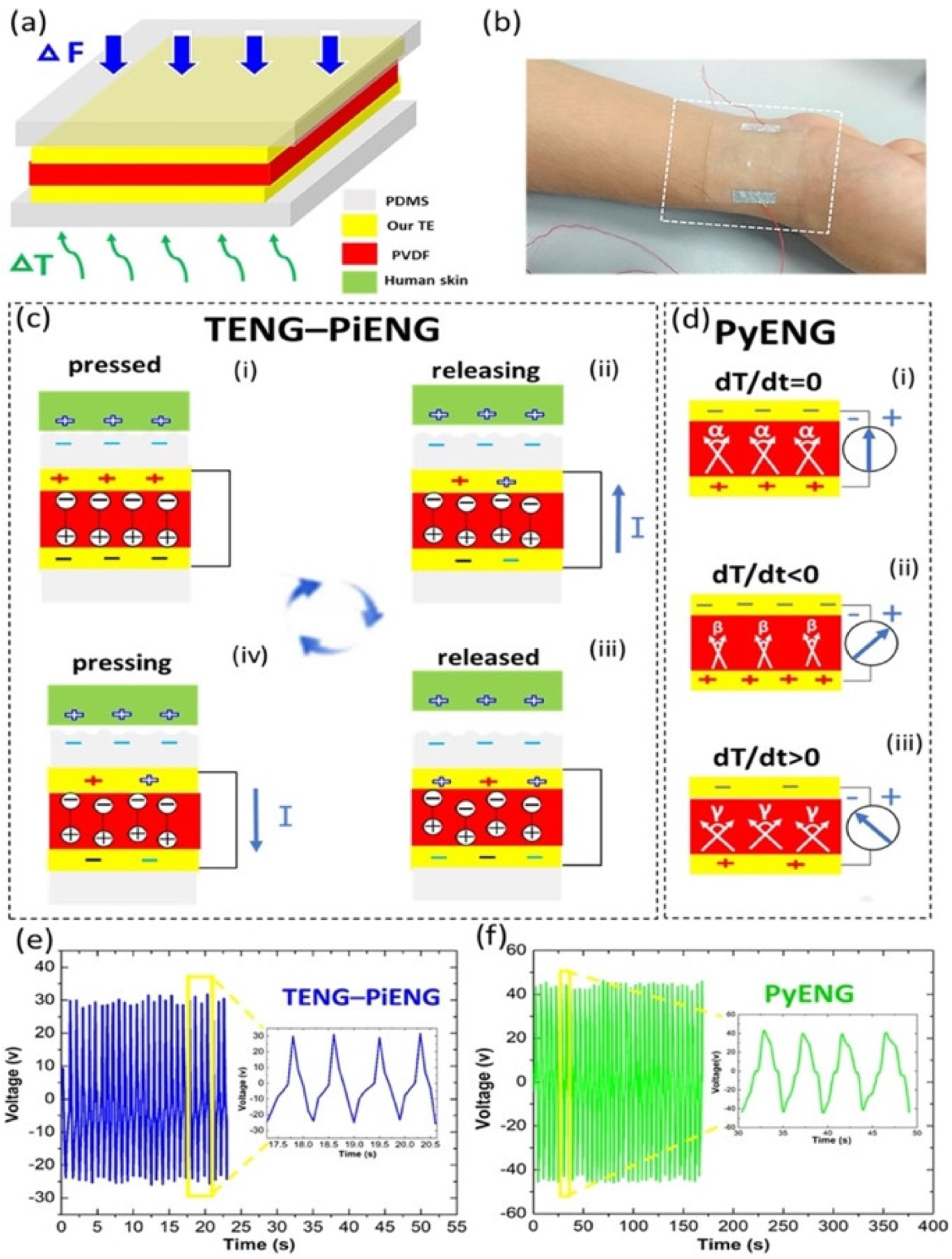 Nanomaterials 12 04403 g006 Nanomaterials 12 04403 g006