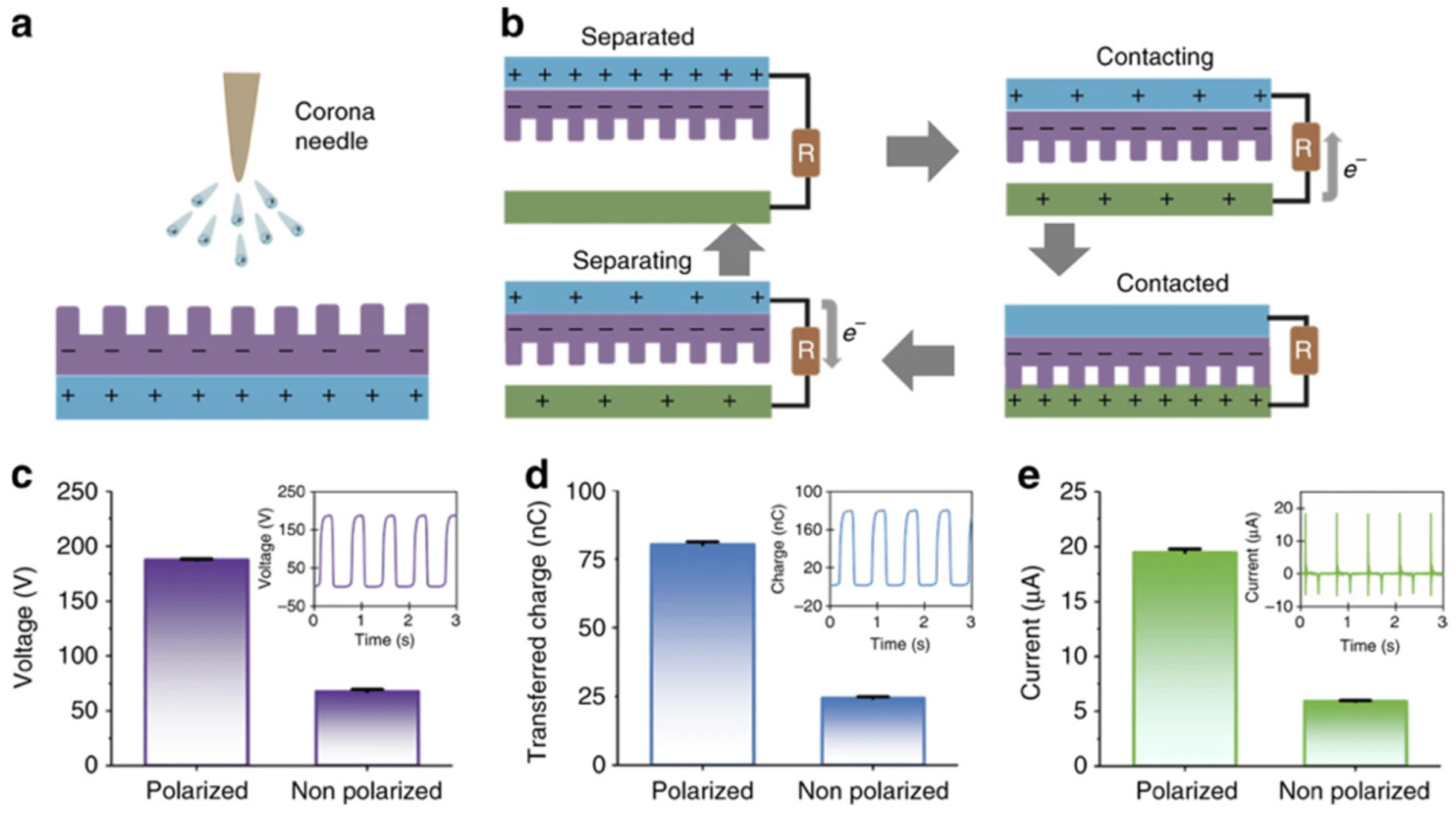 Nanomaterials 12 04403 g016 Nanomaterials 12 04403 g016