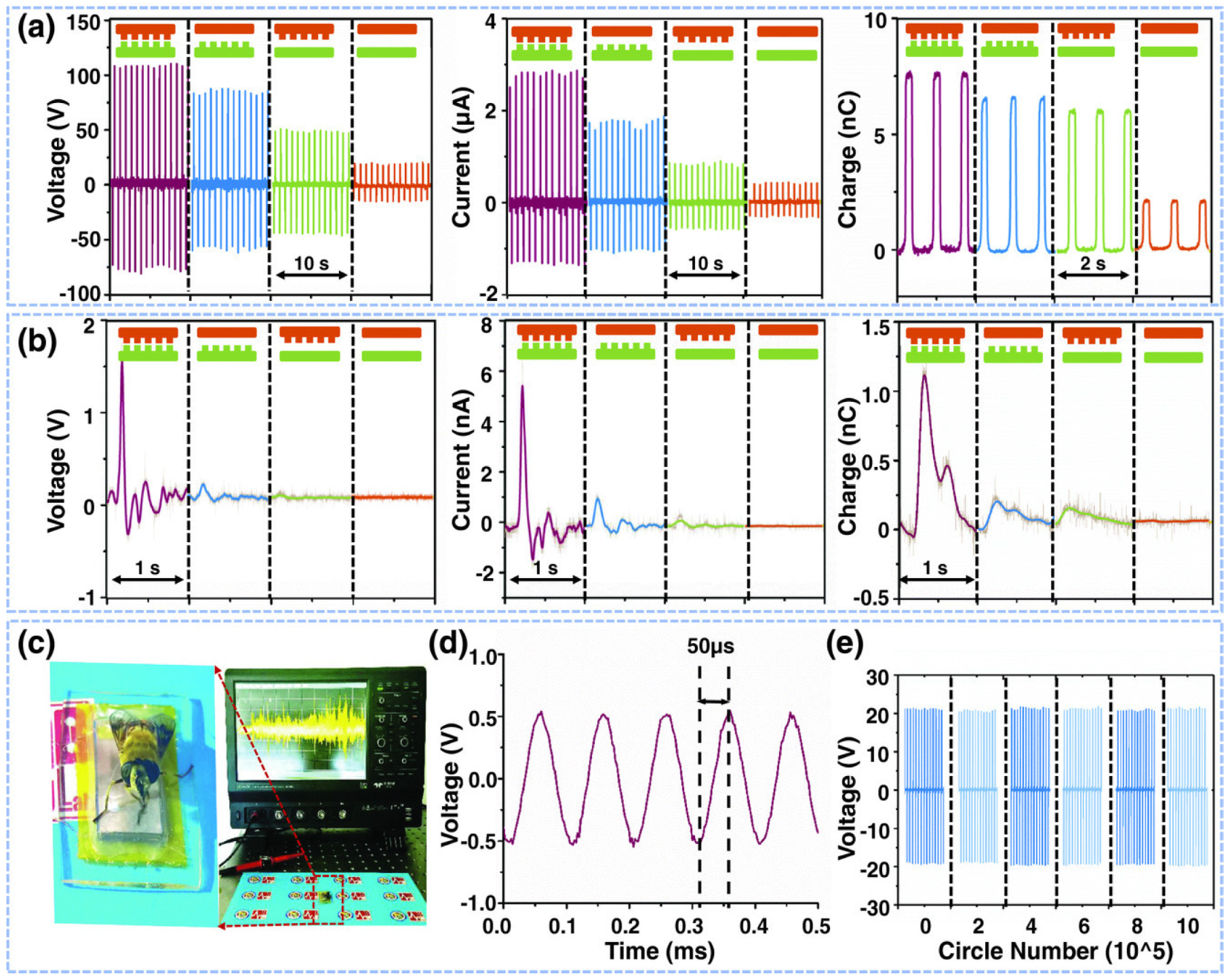 Nanomaterials 12 04403 g020 Nanomaterials 12 04403 g020