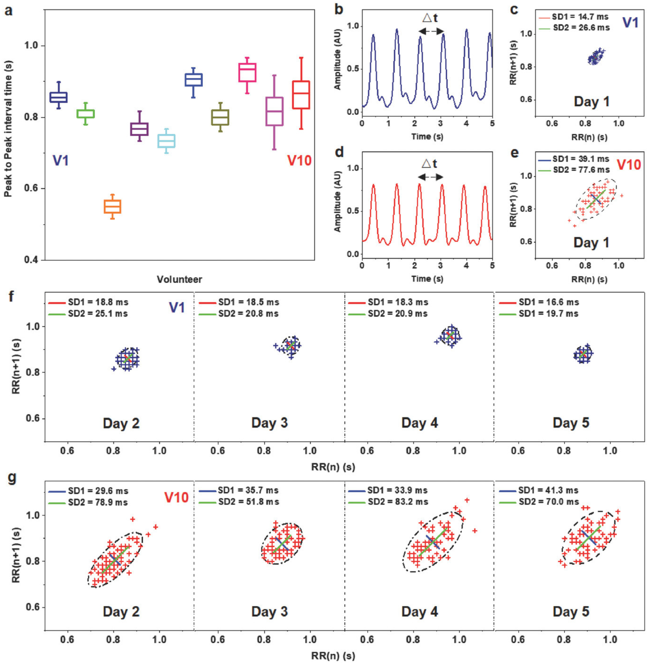 Nanomaterials 12 04403 g023 Nanomaterials 12 04403 g023