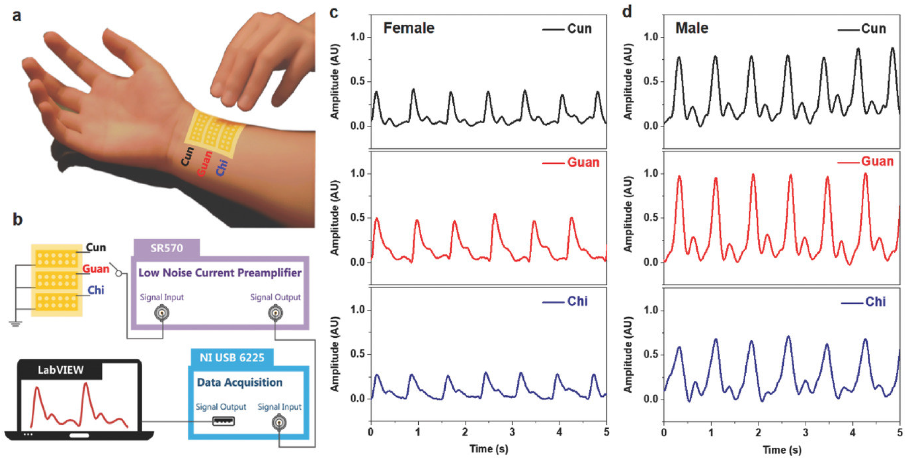 Nanomaterials 12 04403 g024 Nanomaterials 12 04403 g024