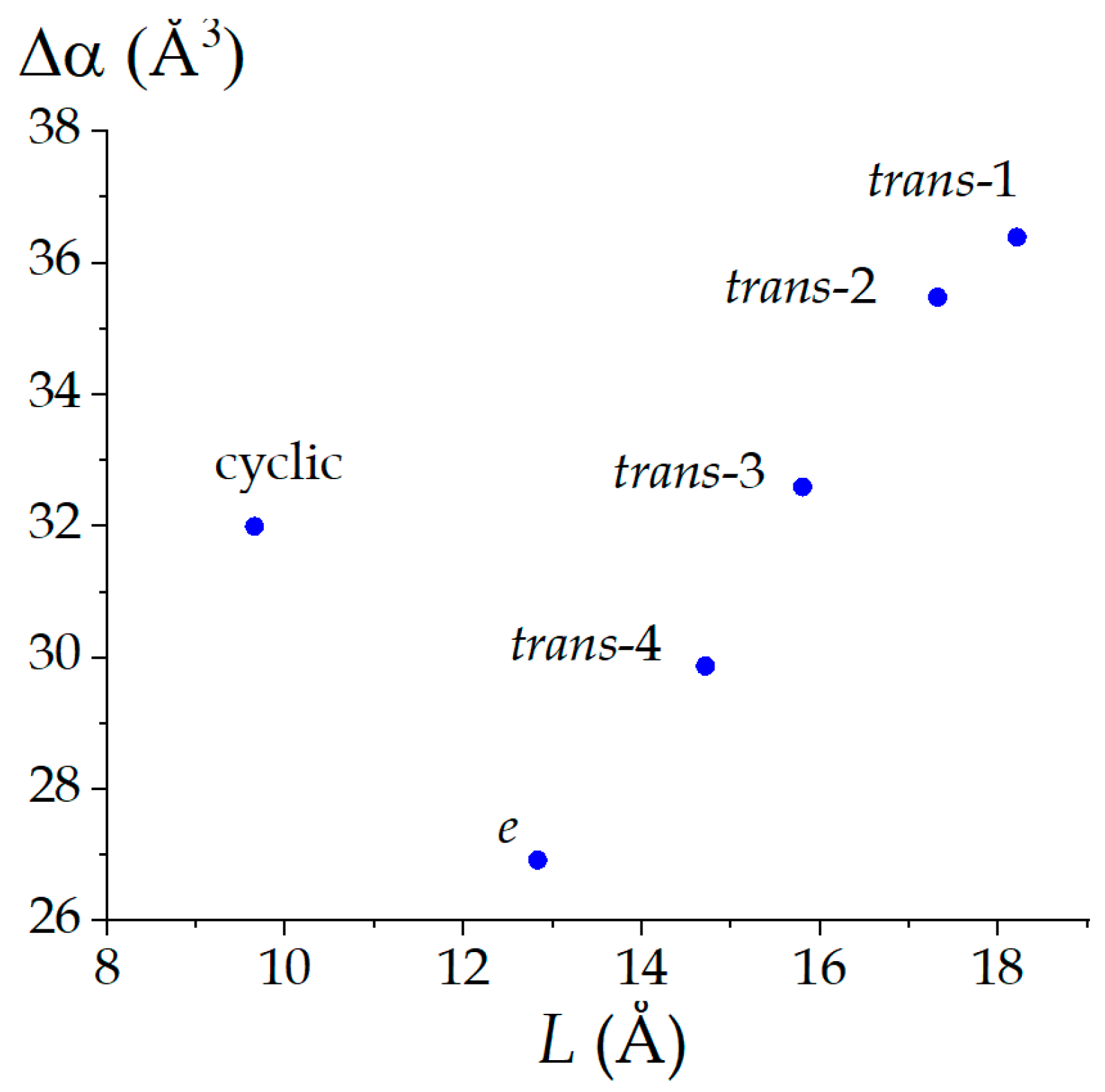 Nanomaterials 12 04404 g002