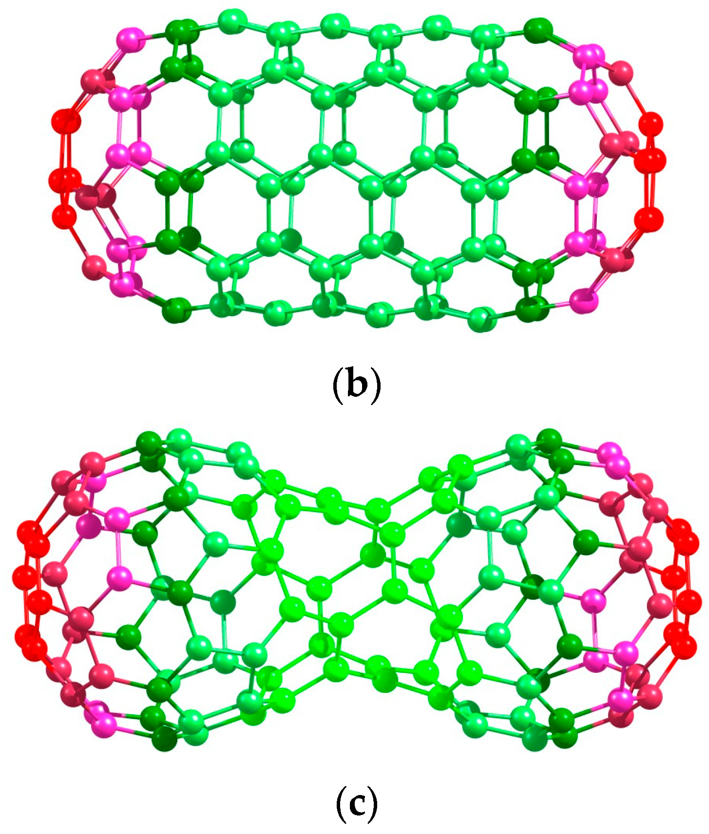 Nanomaterials 12 04404 g005b