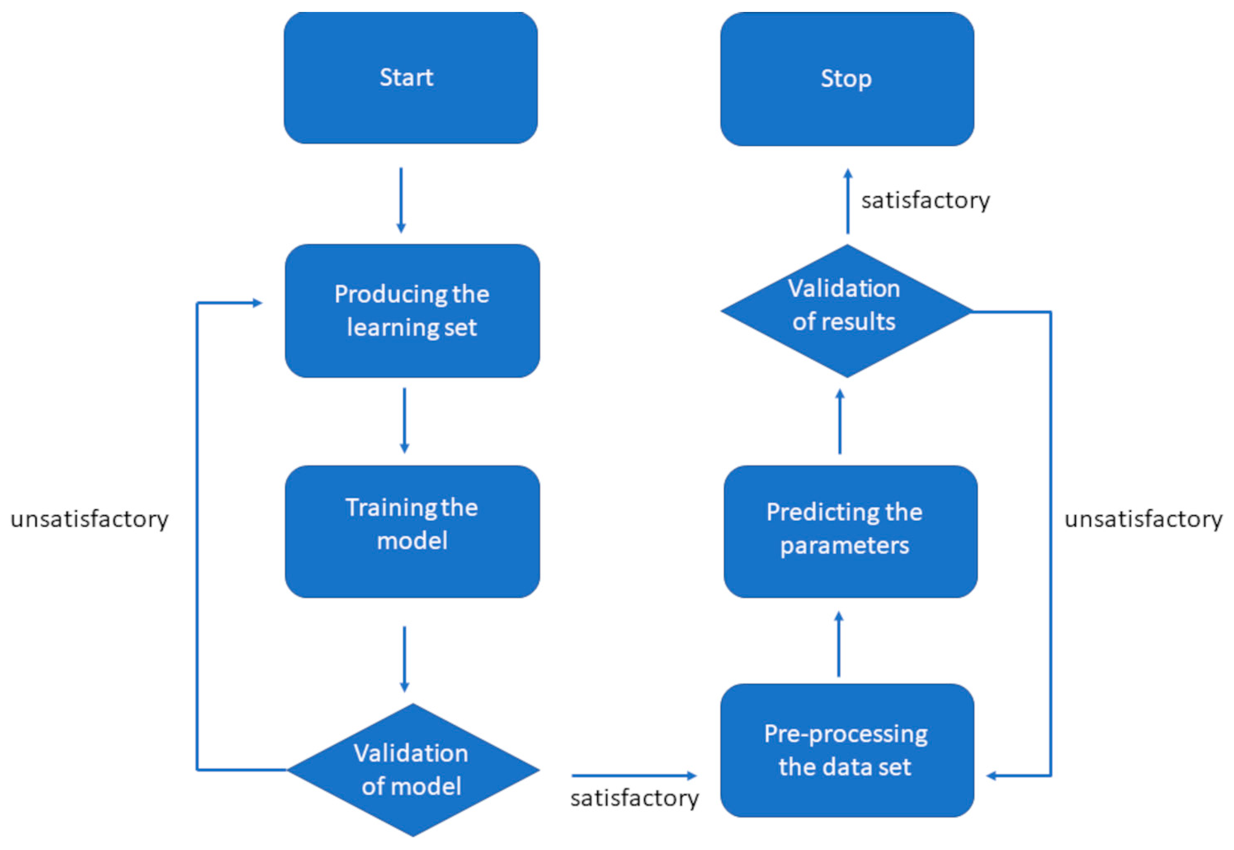 Nanomaterials 12 04407 g003 Nanomaterials 12 04407 g003