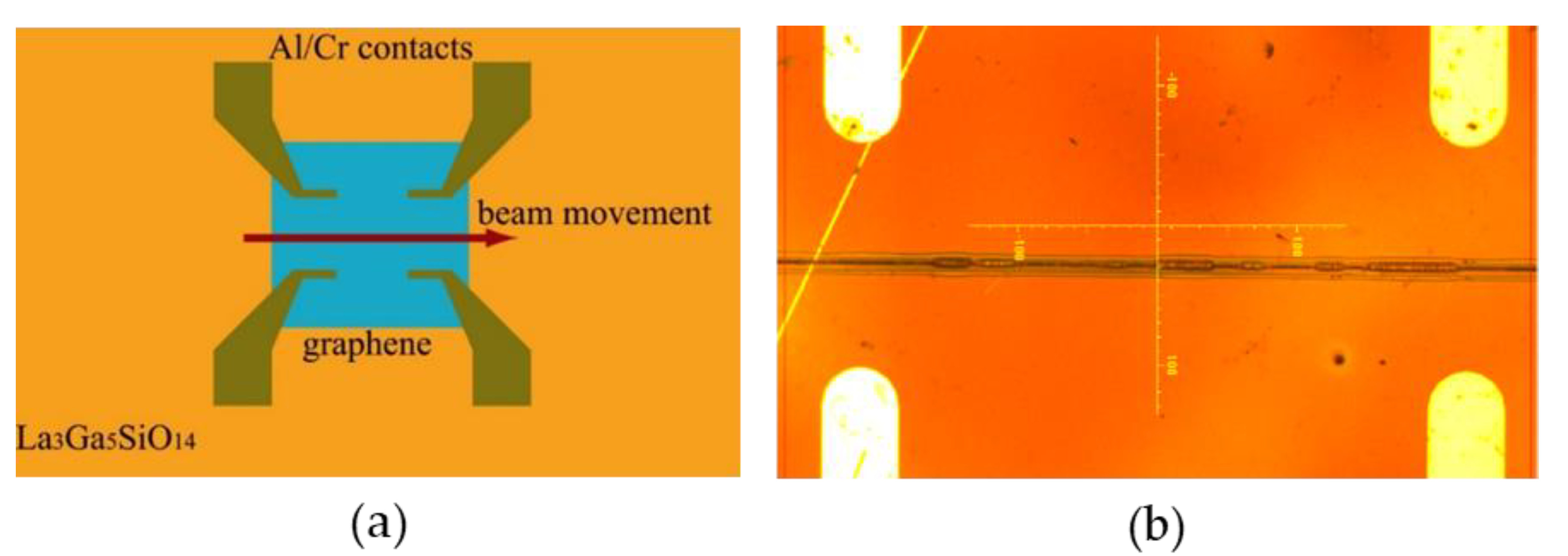 Nanomaterials 12 04408 g002 Nanomaterials 12 04408 g002