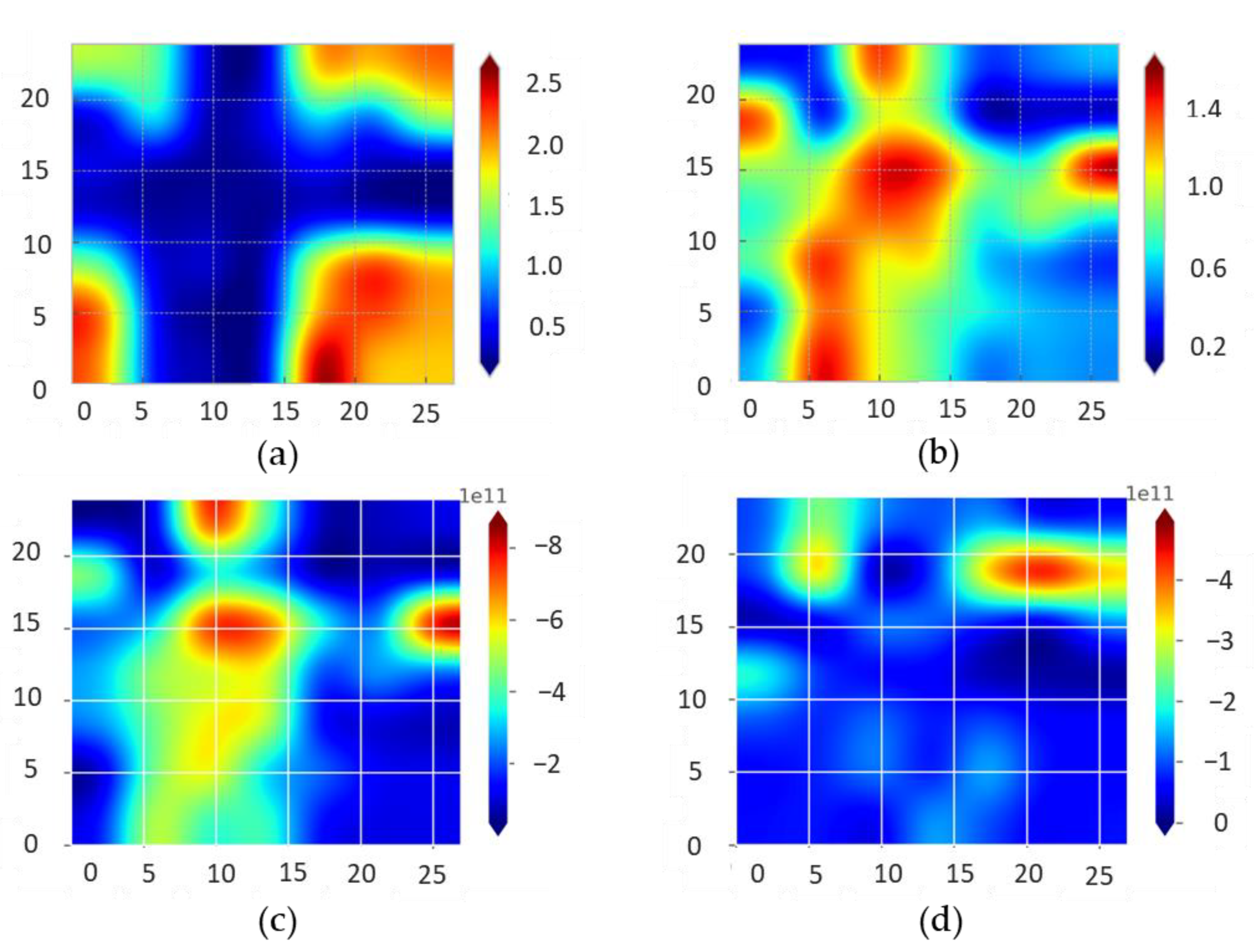 Nanomaterials 12 04408 g005 Nanomaterials 12 04408 g005