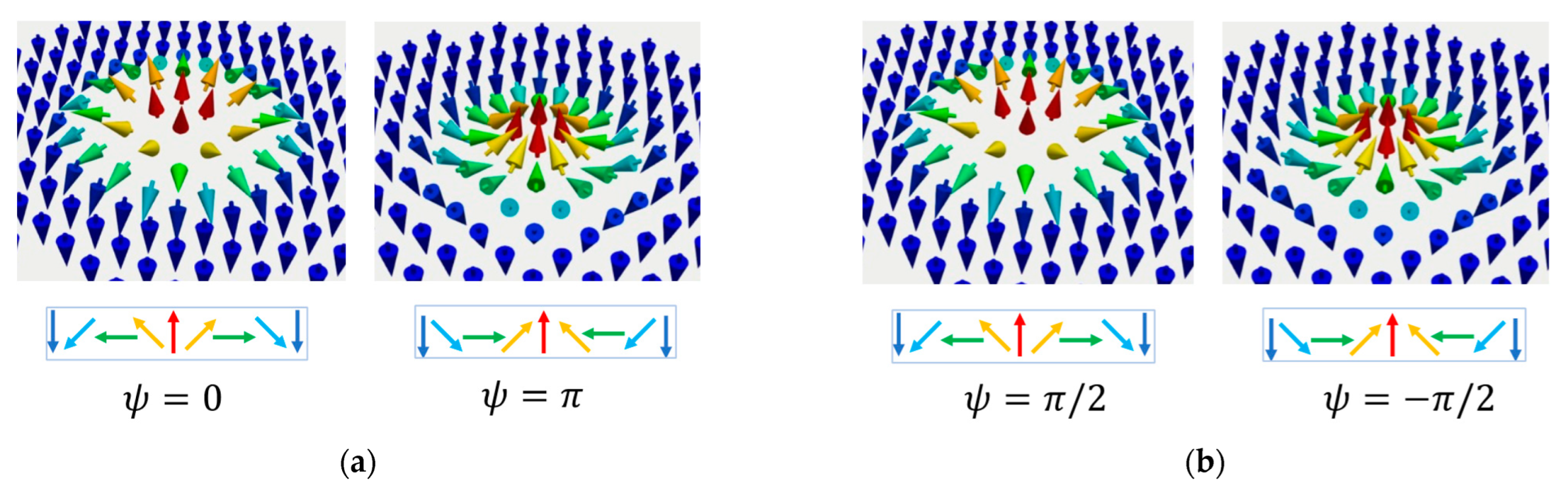 Nanomaterials 12 04411 g001 Nanomaterials 12 04411 g001