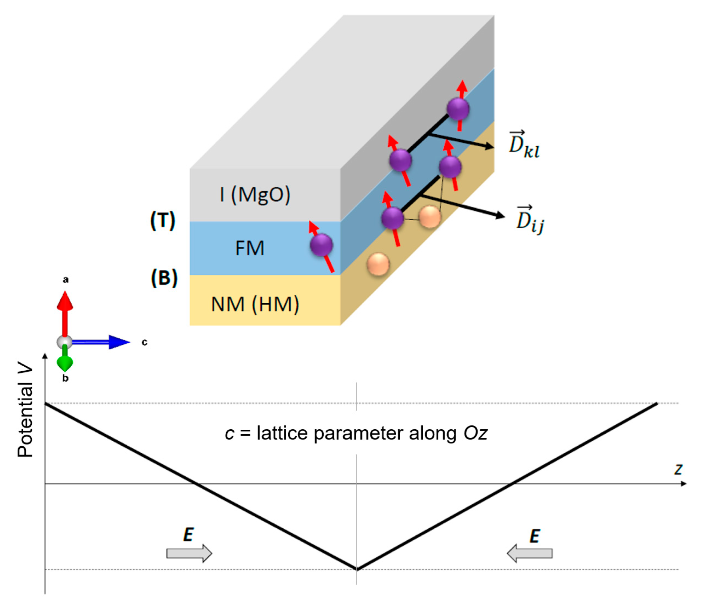 Nanomaterials 12 04411 g003 Nanomaterials 12 04411 g003