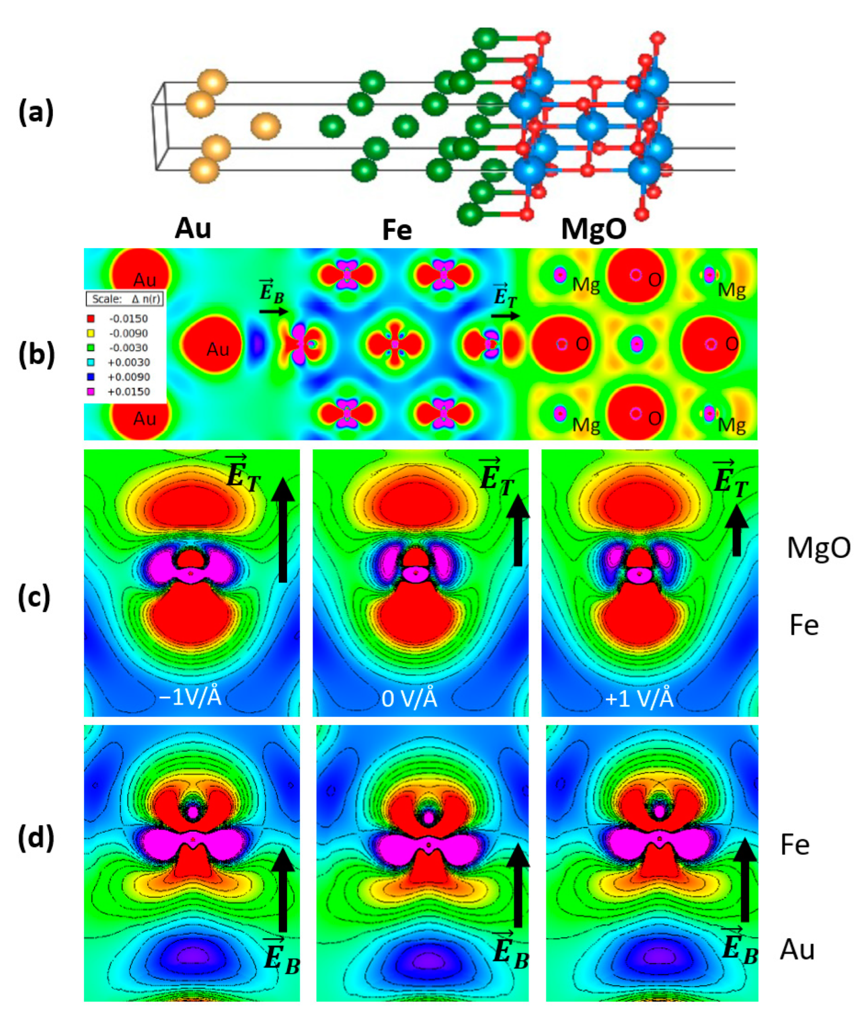 Nanomaterials 12 04411 g004 Nanomaterials 12 04411 g004
