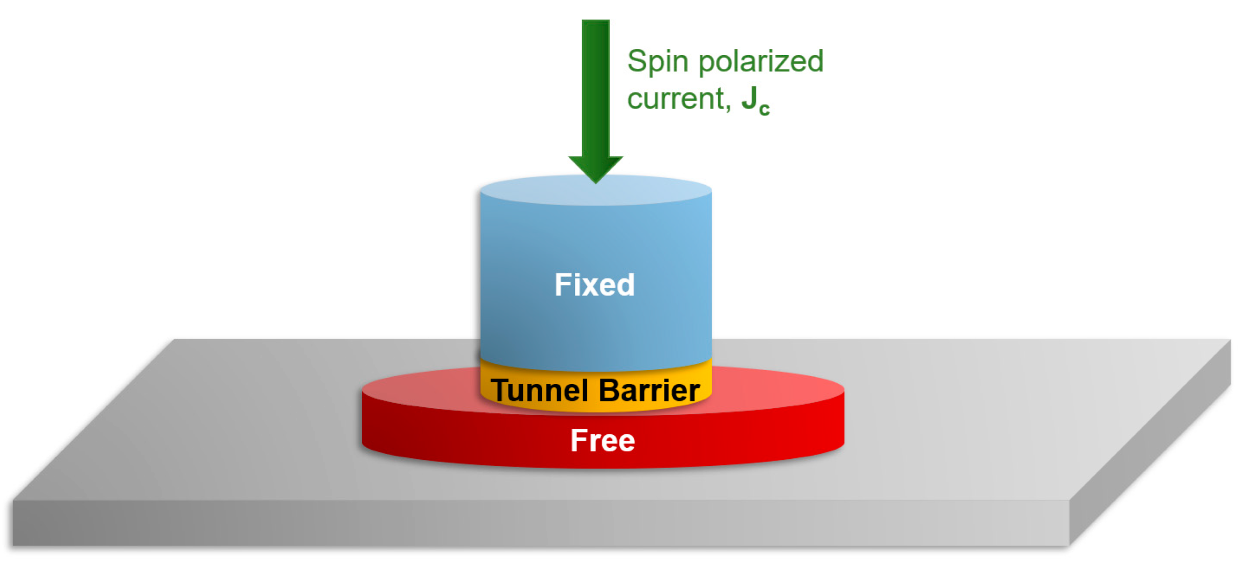 Nanomaterials 12 04411 g009 Nanomaterials 12 04411 g009