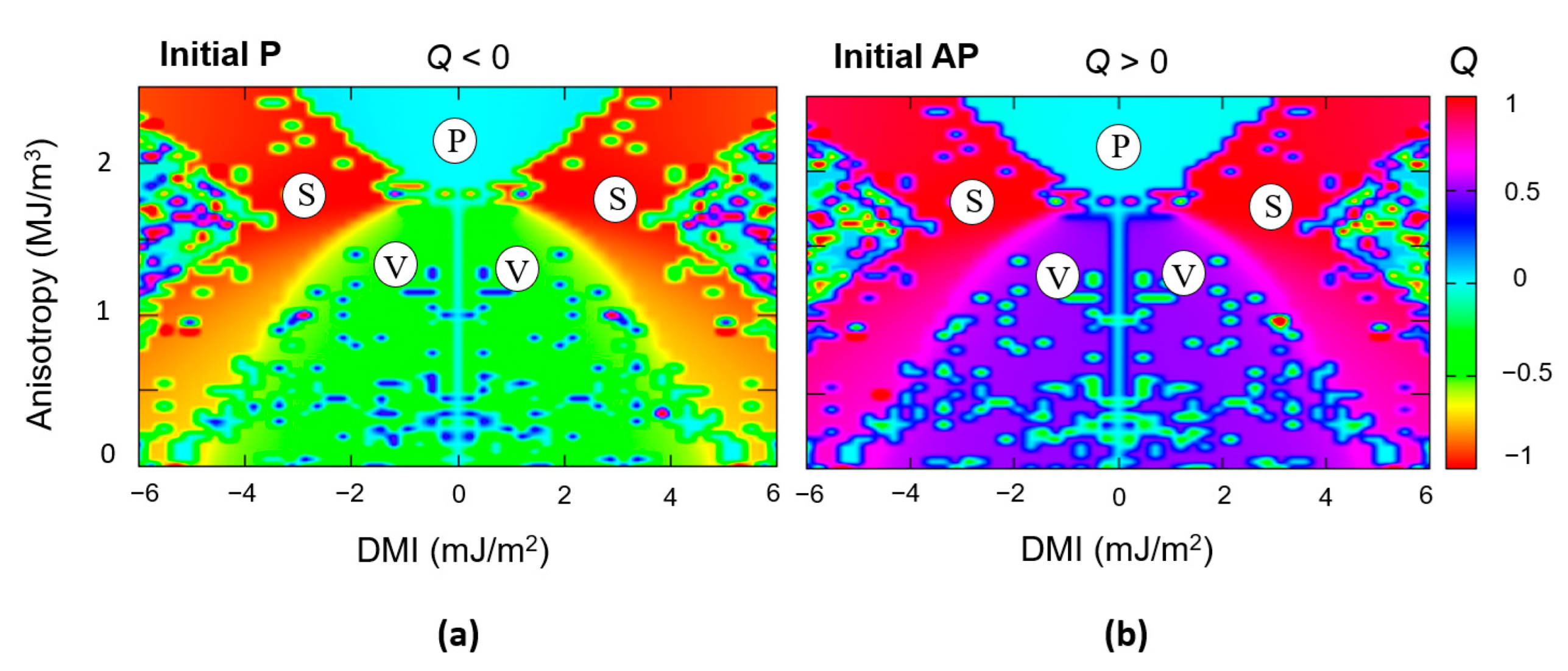 Nanomaterials 12 04411 g012 Nanomaterials 12 04411 g012