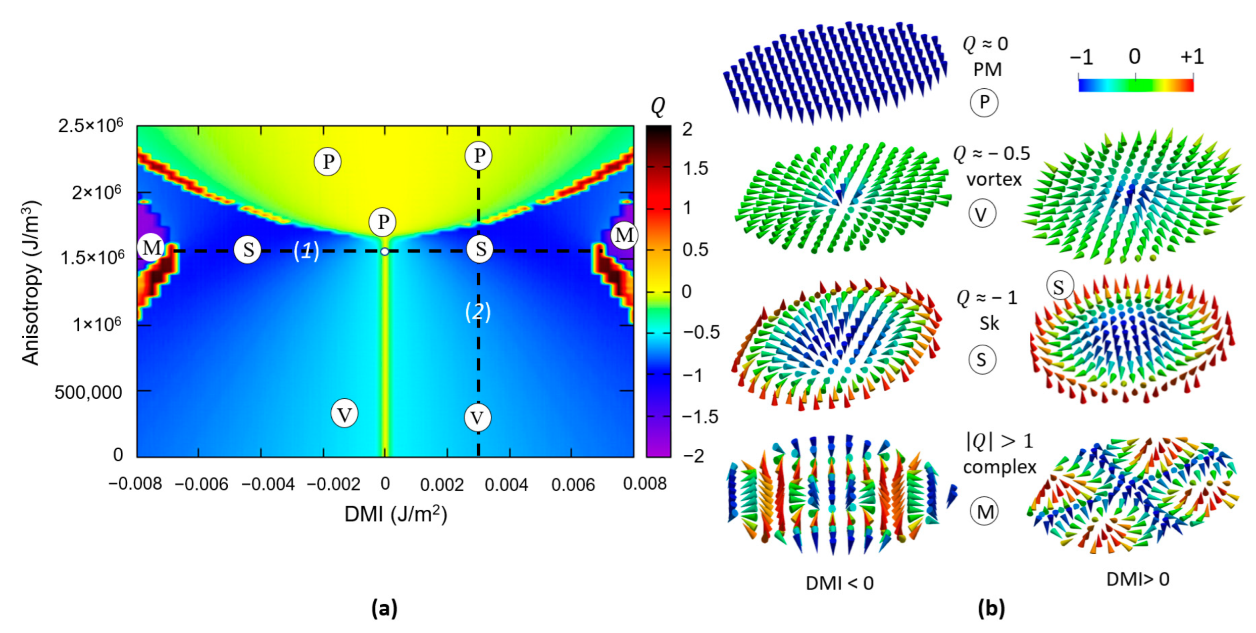 Nanomaterials 12 04411 g013 Nanomaterials 12 04411 g013