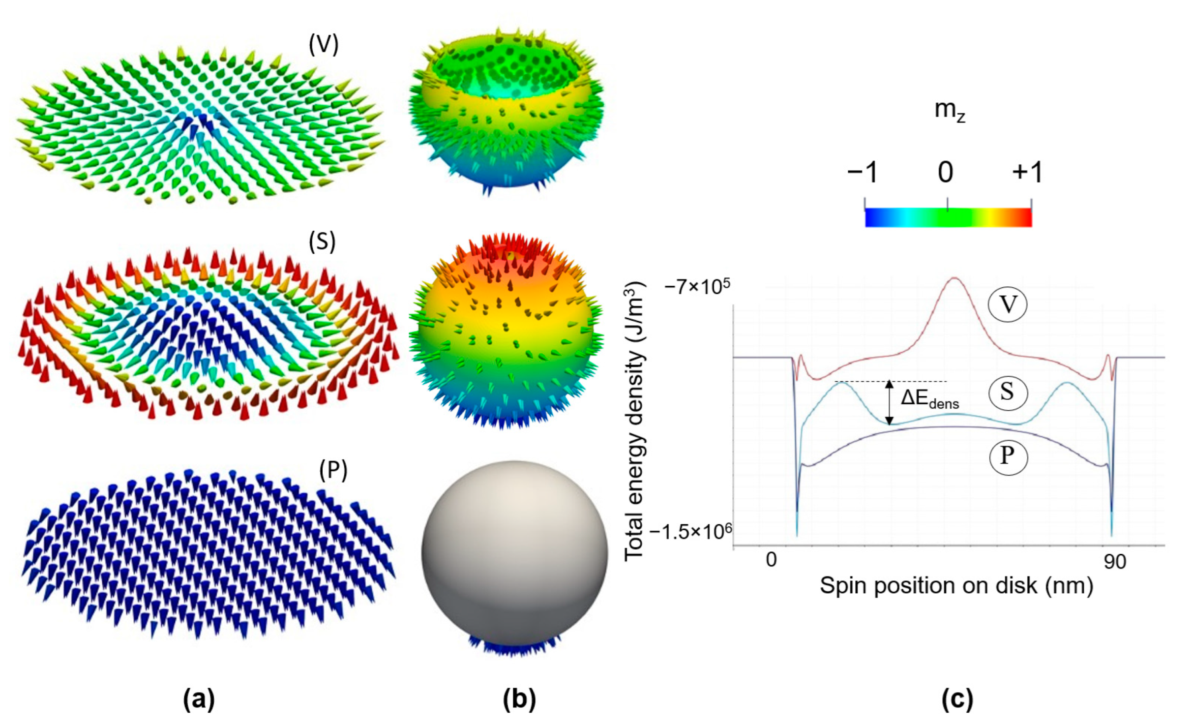 Nanomaterials 12 04411 g014 Nanomaterials 12 04411 g014