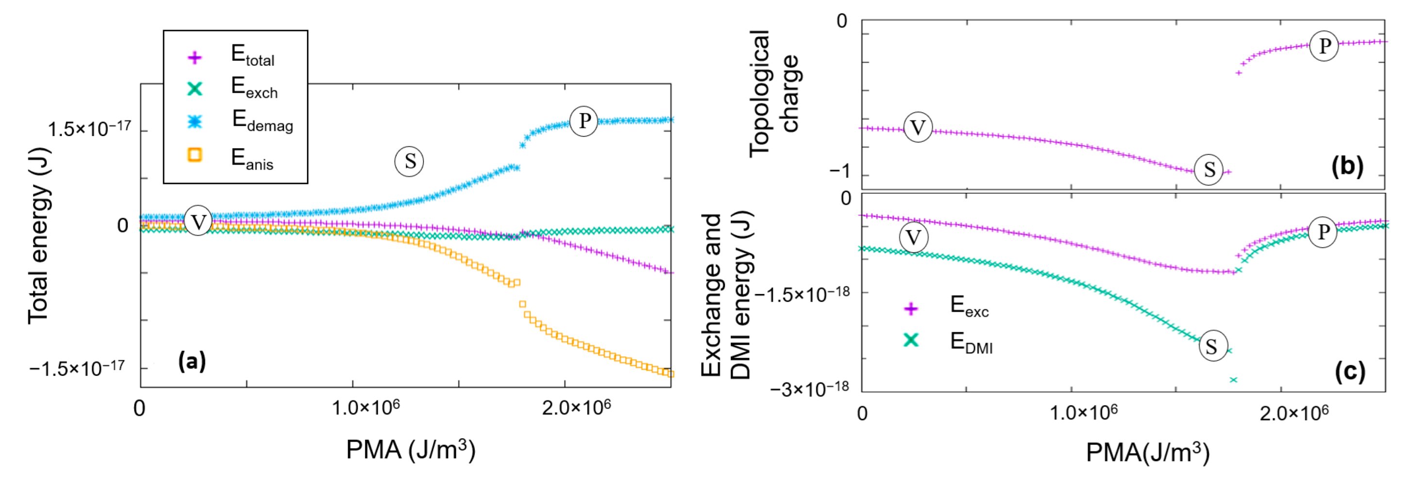 Nanomaterials 12 04411 g017 Nanomaterials 12 04411 g017