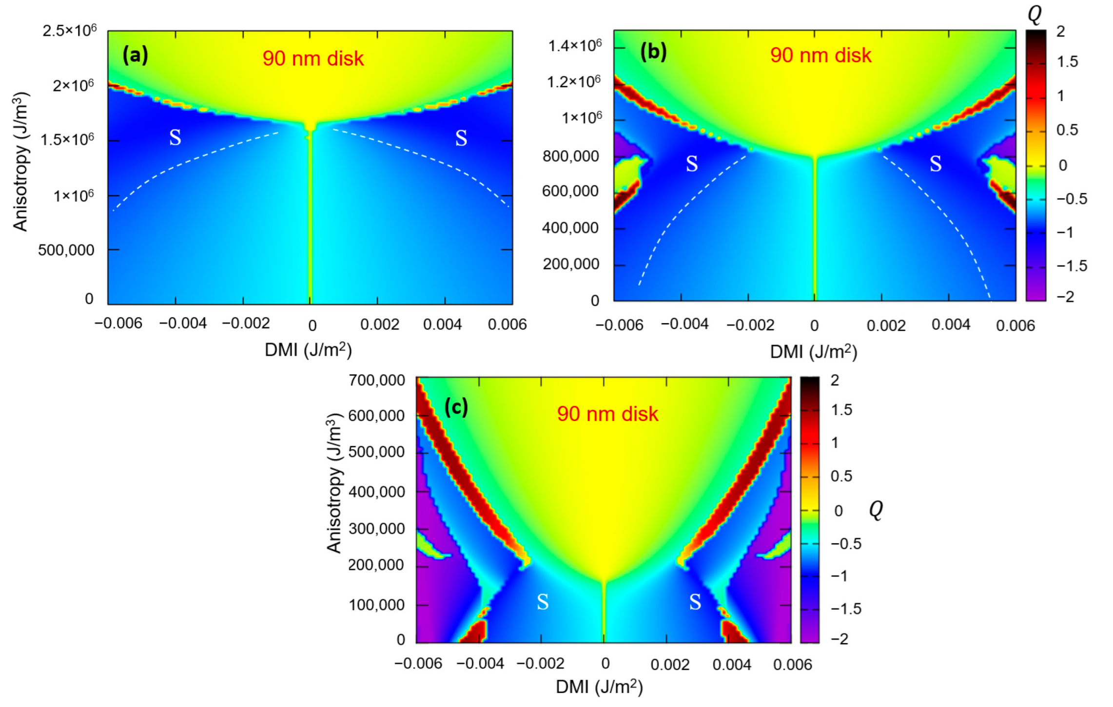 Nanomaterials 12 04411 g018 Nanomaterials 12 04411 g018
