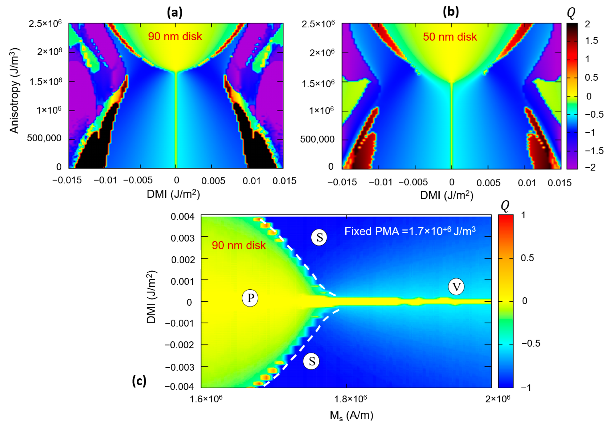 Nanomaterials 12 04411 g019 Nanomaterials 12 04411 g019