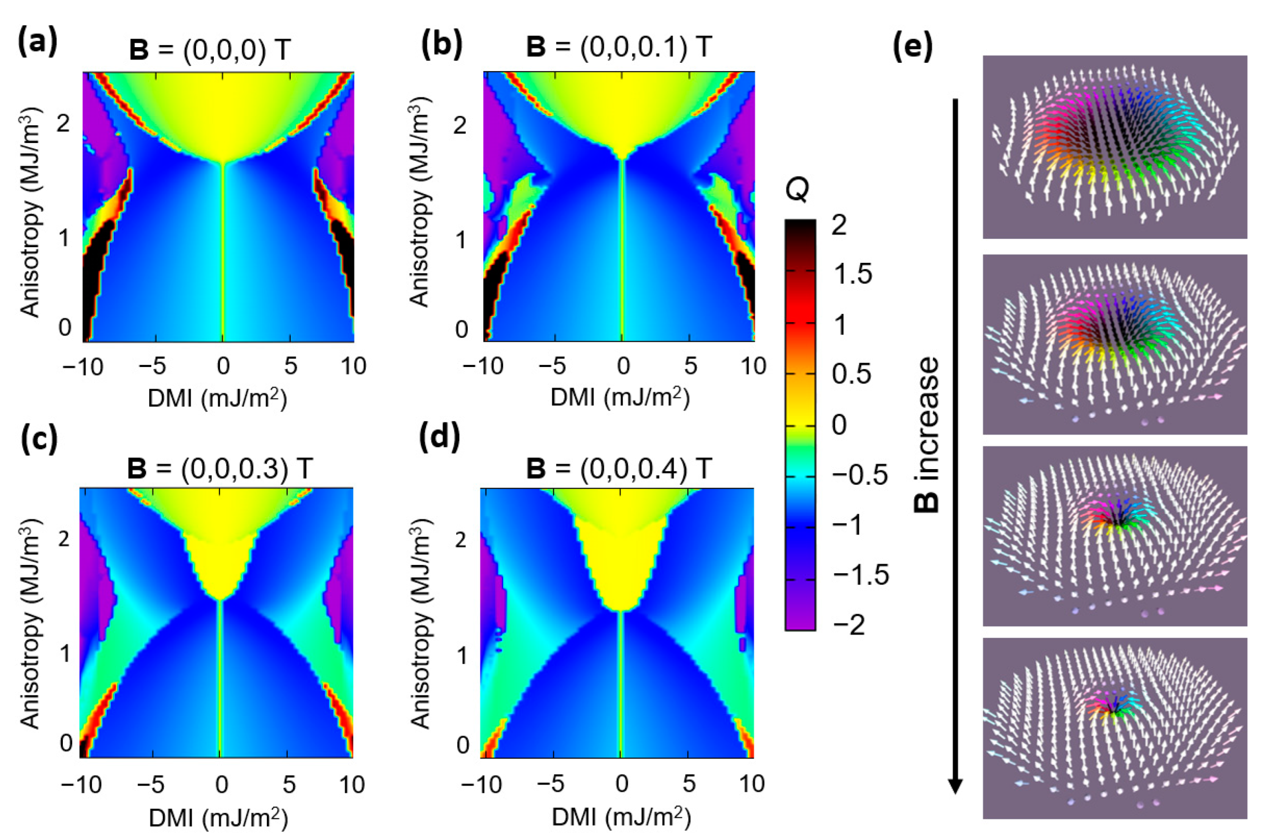 Nanomaterials 12 04411 g020 Nanomaterials 12 04411 g020