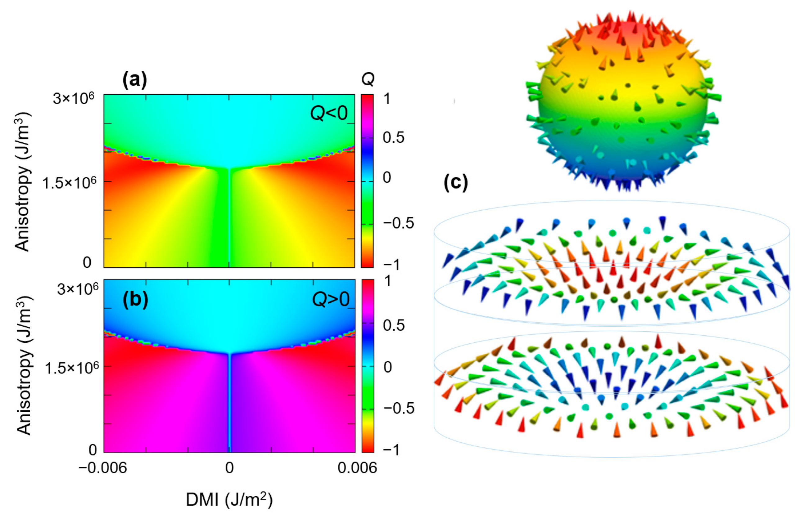 Nanomaterials 12 04411 g021 Nanomaterials 12 04411 g021