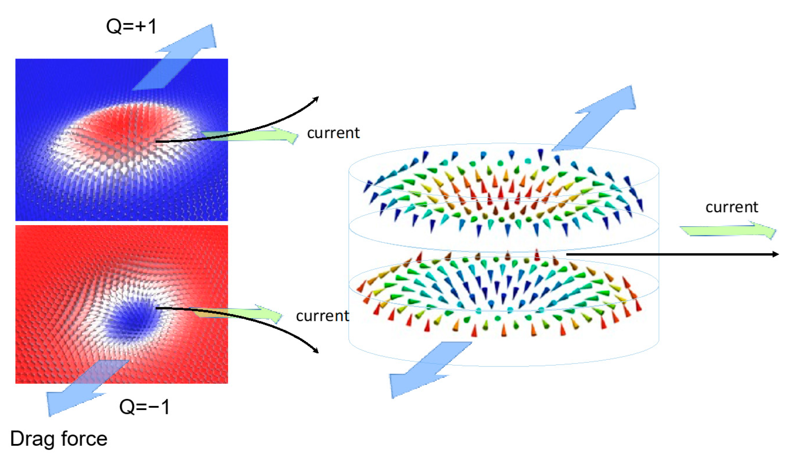 Nanomaterials 12 04411 g022 Nanomaterials 12 04411 g022