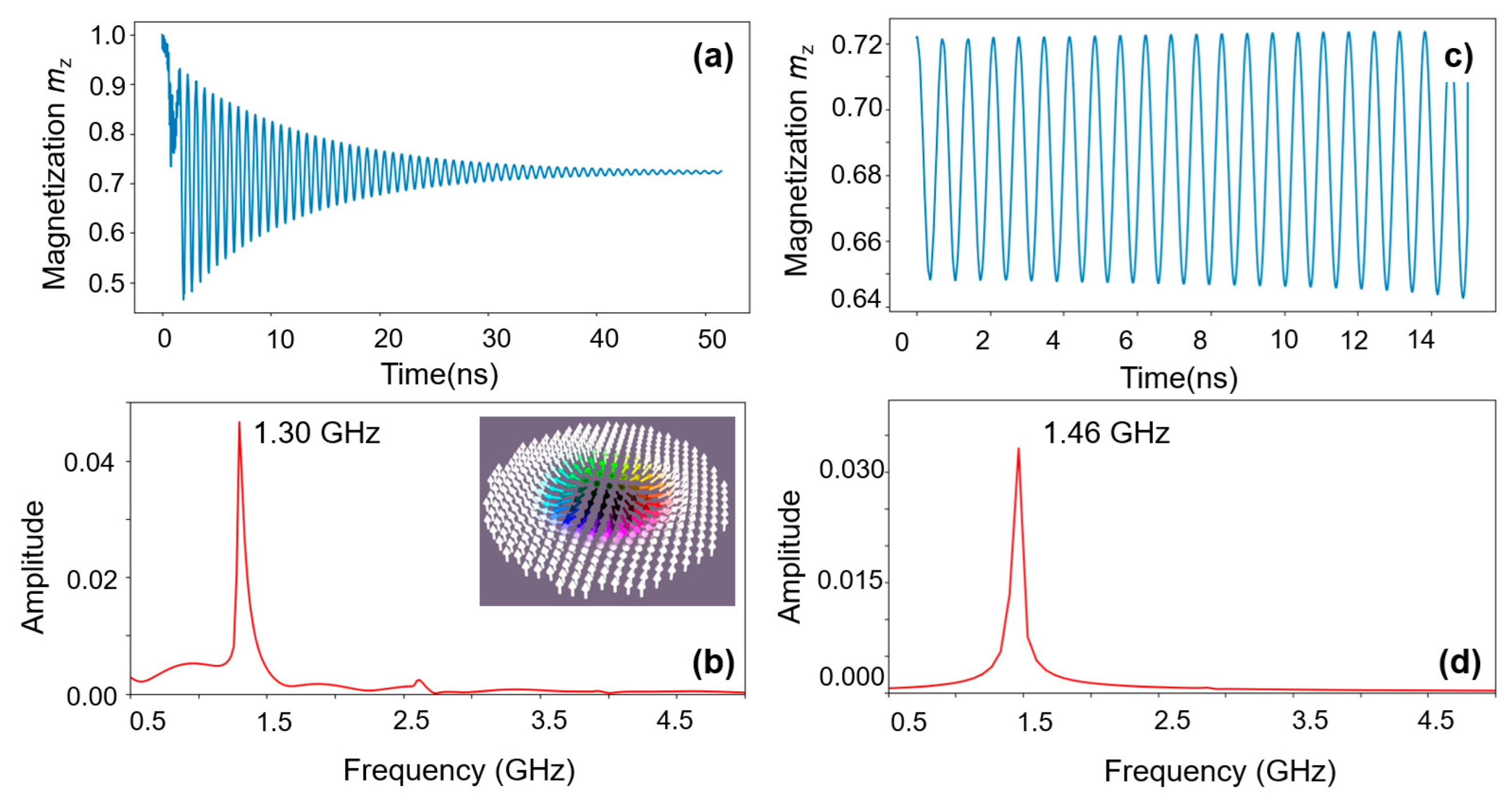 Nanomaterials 12 04411 g024 Nanomaterials 12 04411 g024