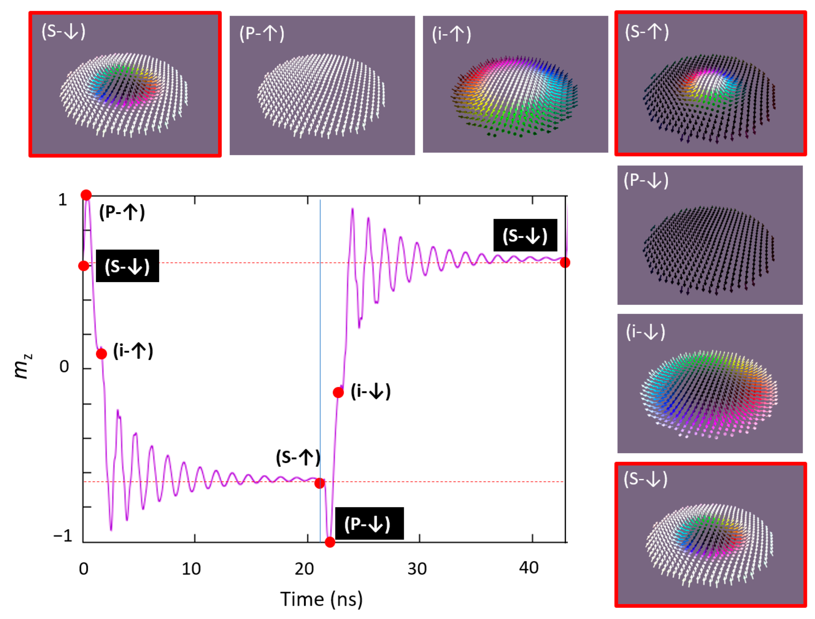 Nanomaterials 12 04411 g026 Nanomaterials 12 04411 g026