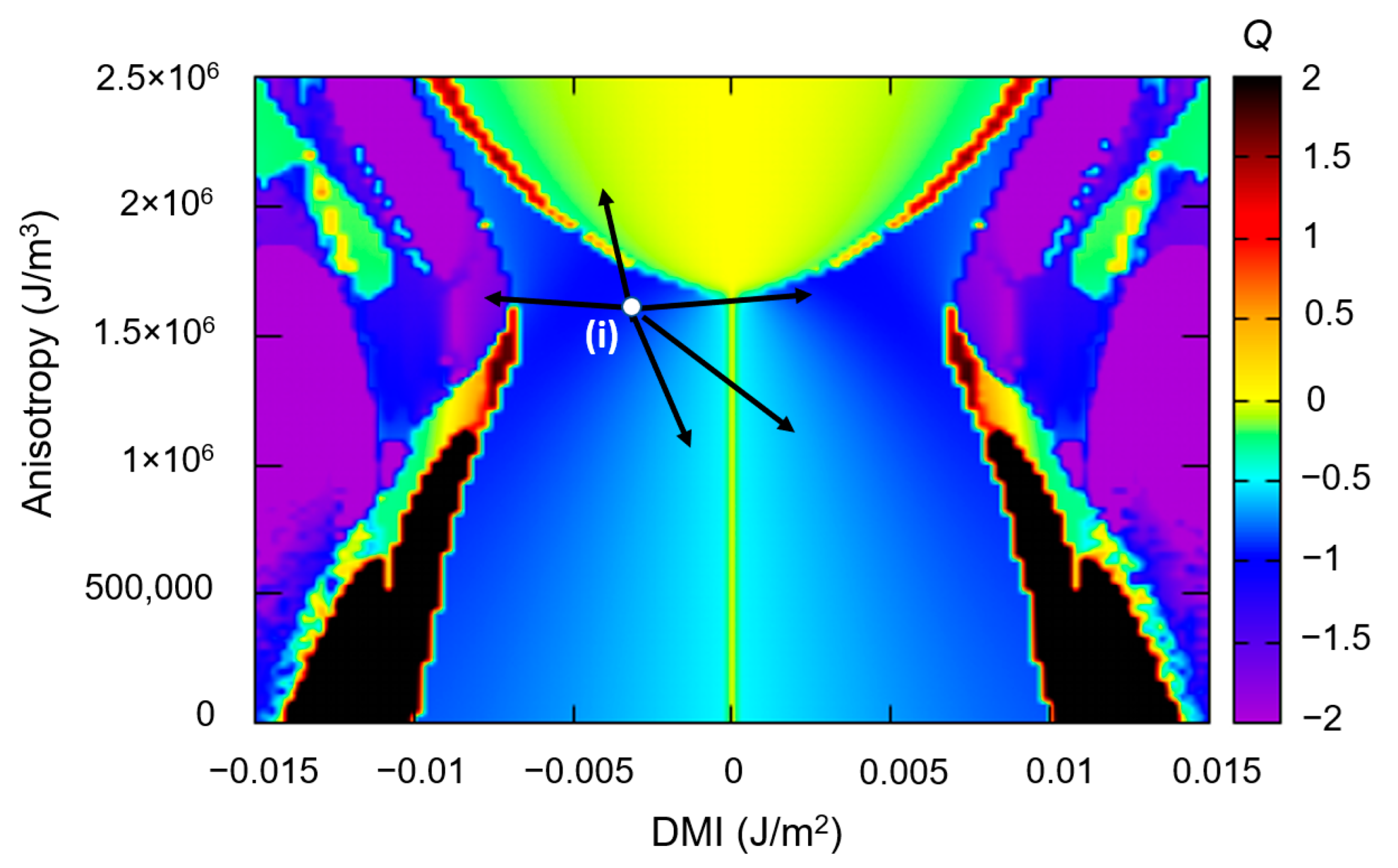 Nanomaterials 12 04411 g028 Nanomaterials 12 04411 g028