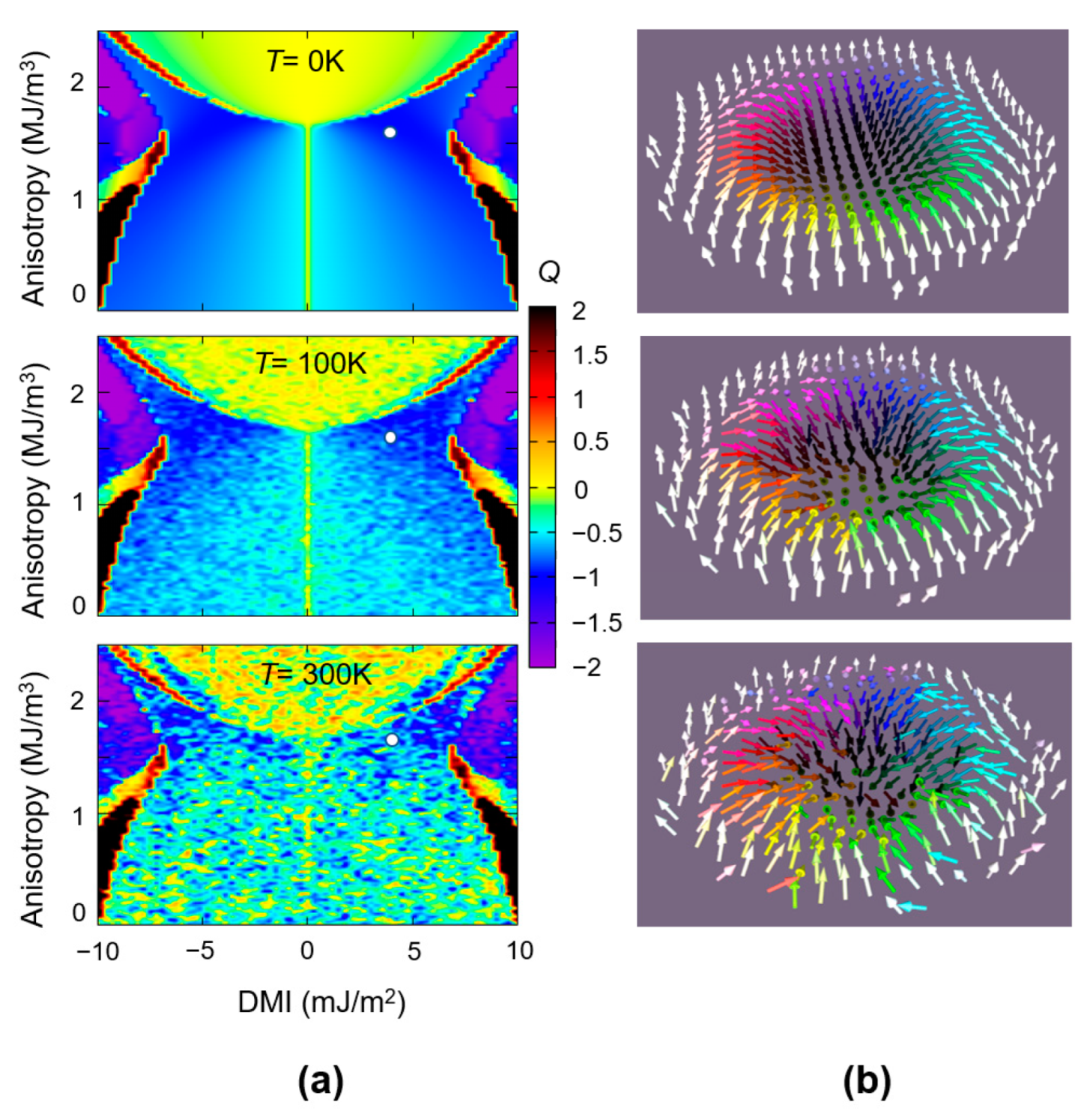 Nanomaterials 12 04411 g0a1 Nanomaterials 12 04411 g0a1