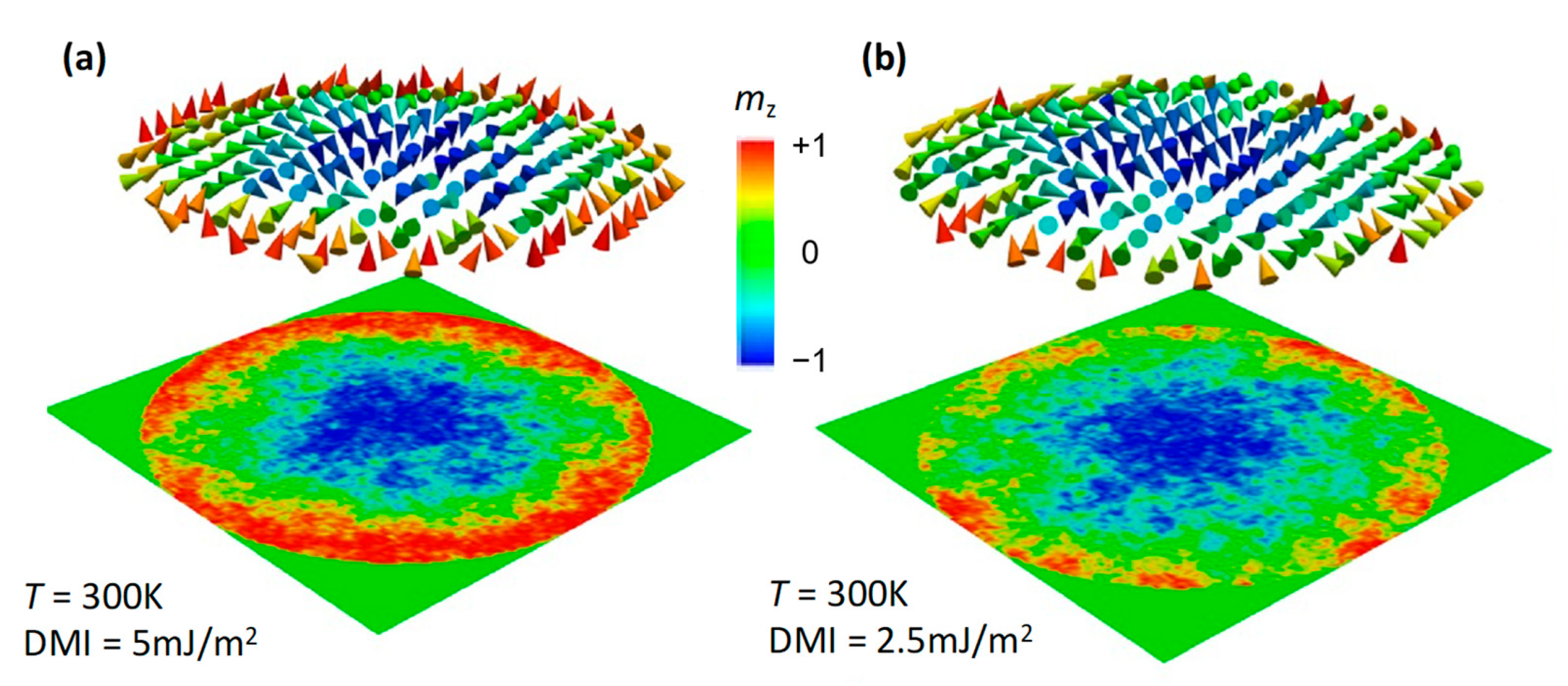 Nanomaterials 12 04411 g0a3 Nanomaterials 12 04411 g0a3