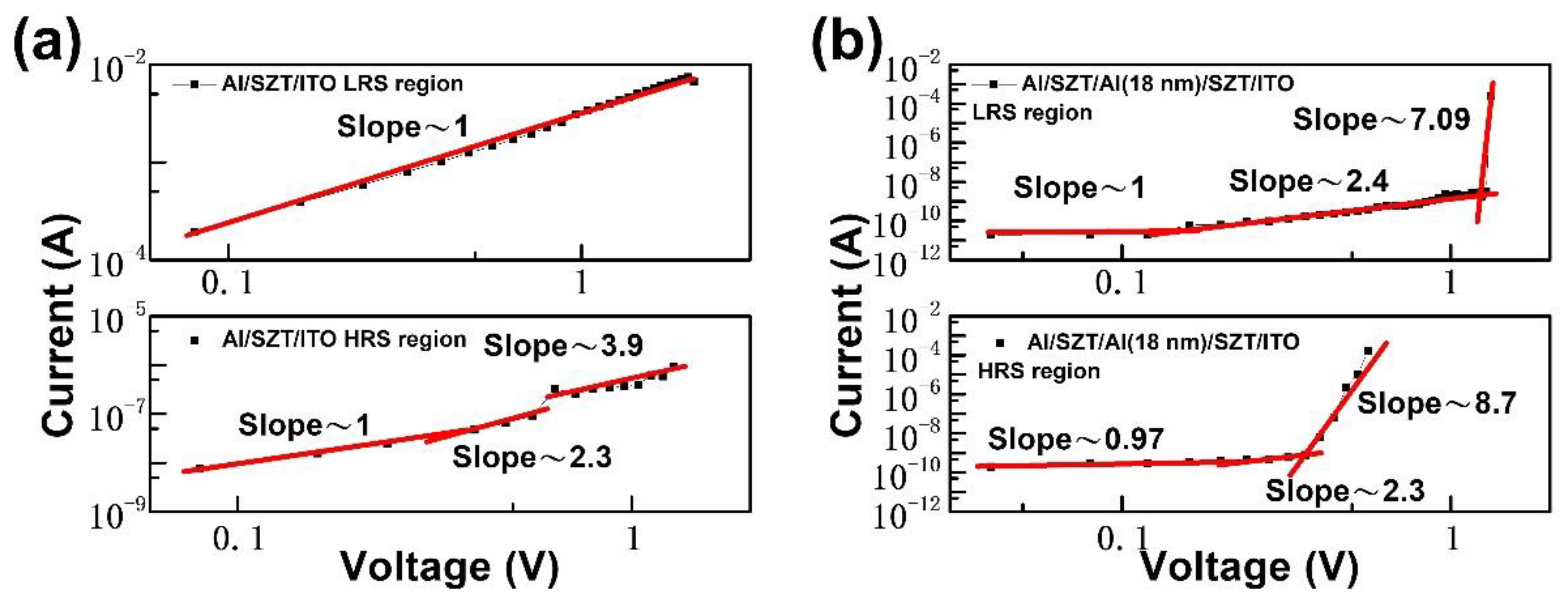 Nanomaterials 12 04412 g005