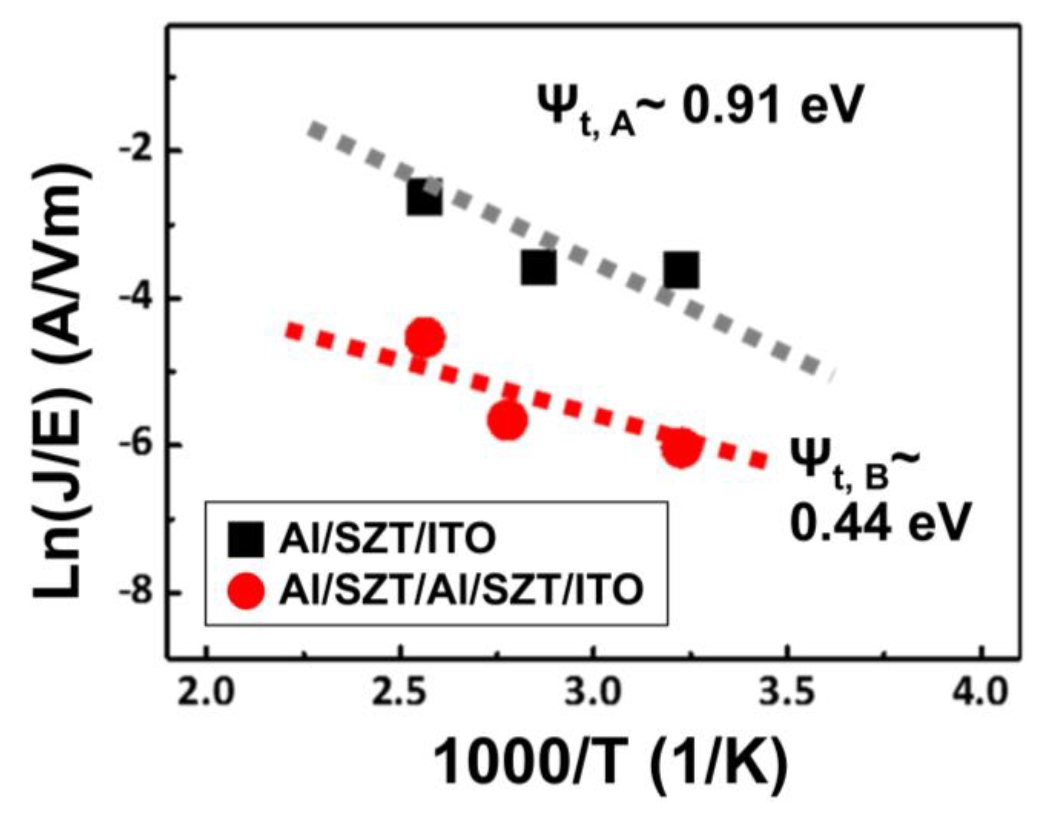Nanomaterials 12 04412 g006