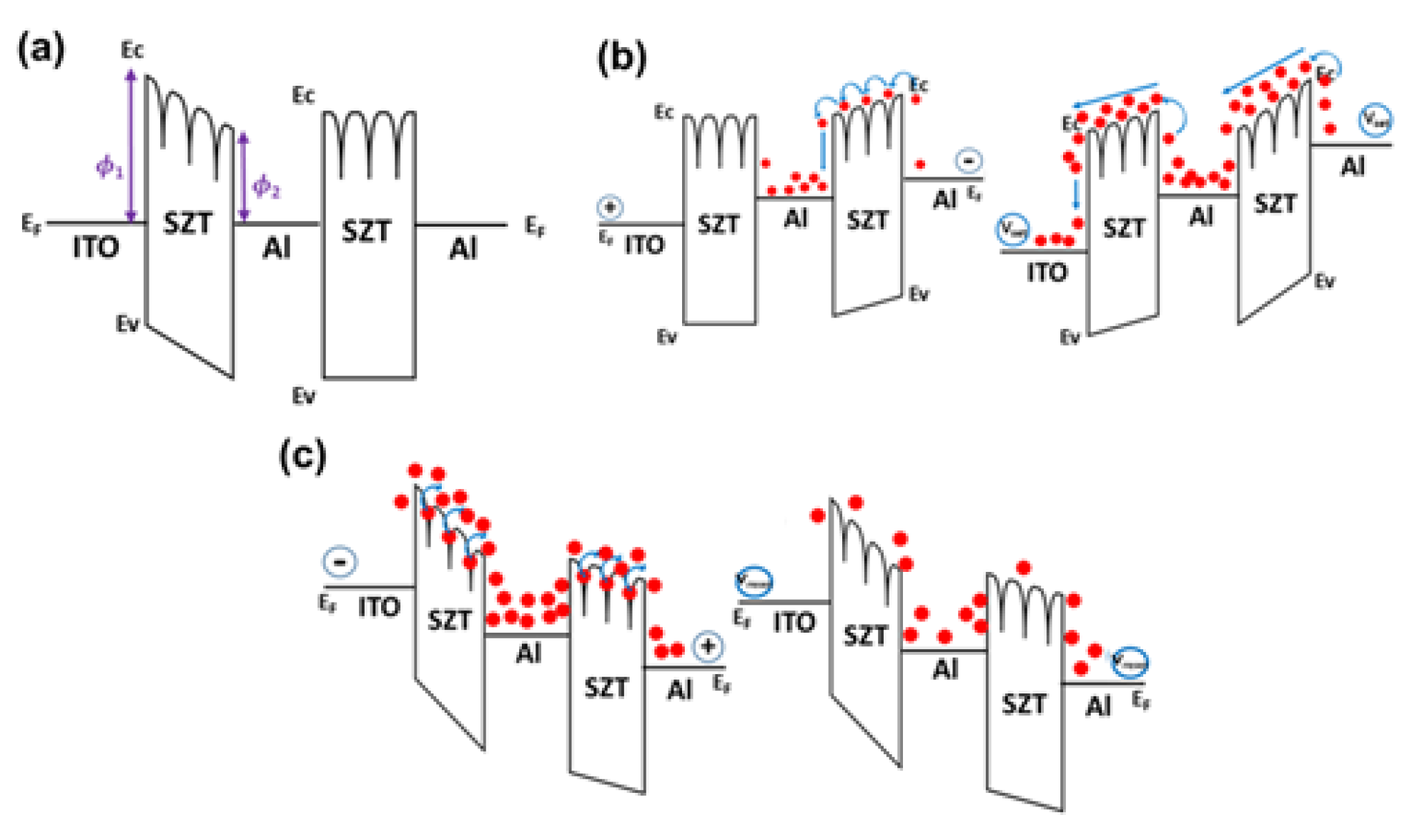 Nanomaterials 12 04412 g007