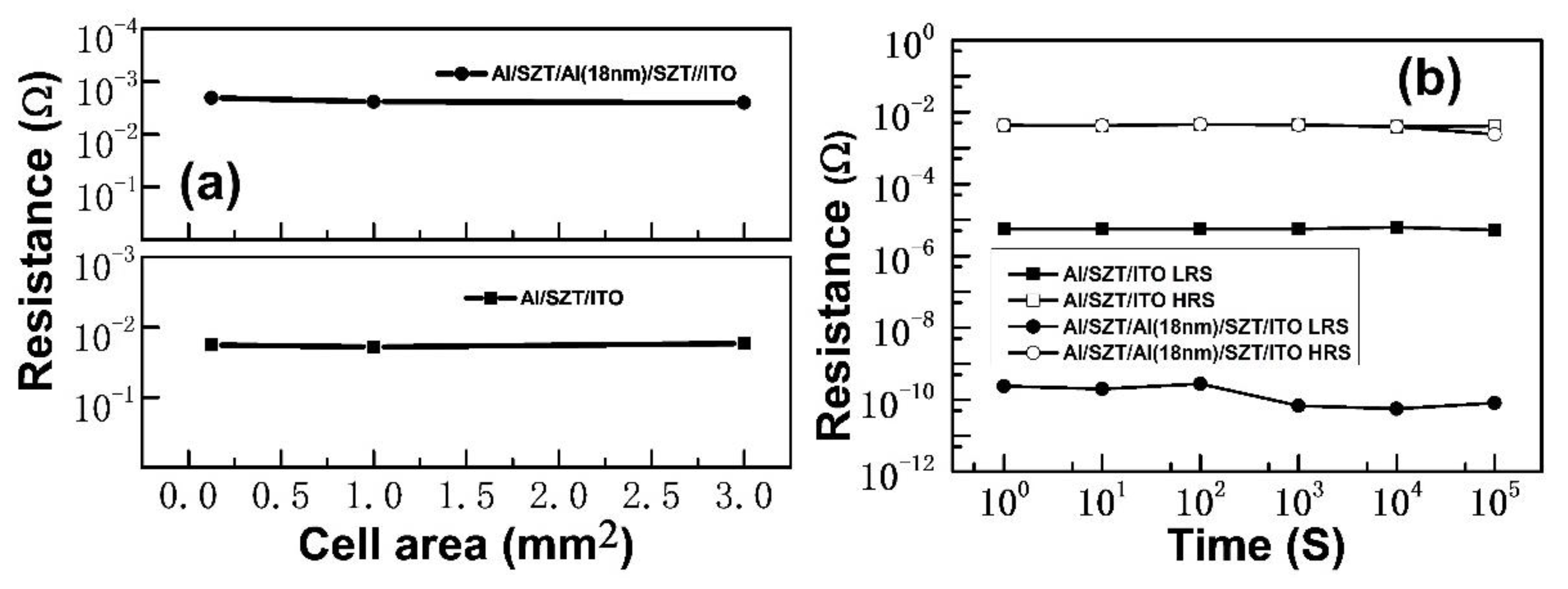 Nanomaterials 12 04412 g009