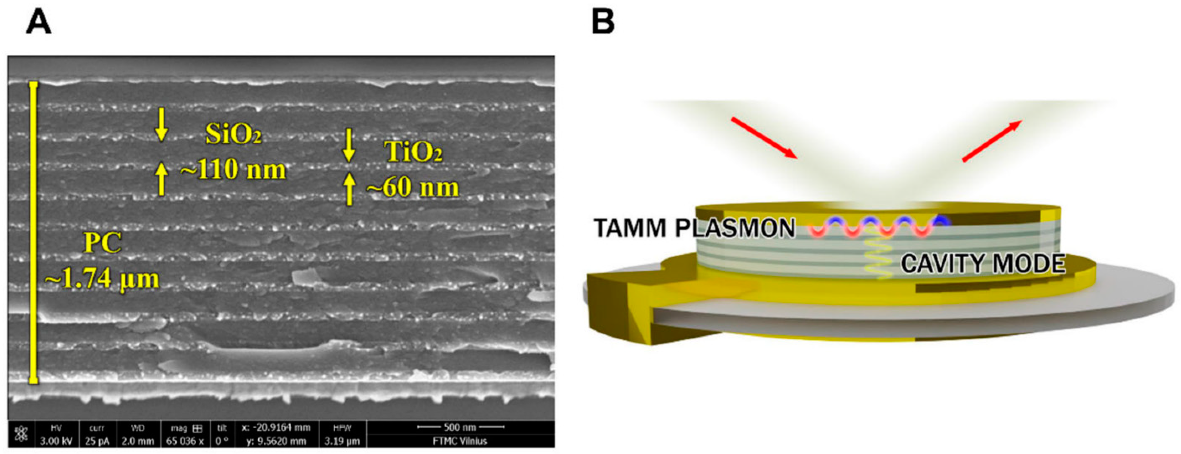 Nanomaterials 12 04413 g008 Nanomaterials 12 04413 g008
