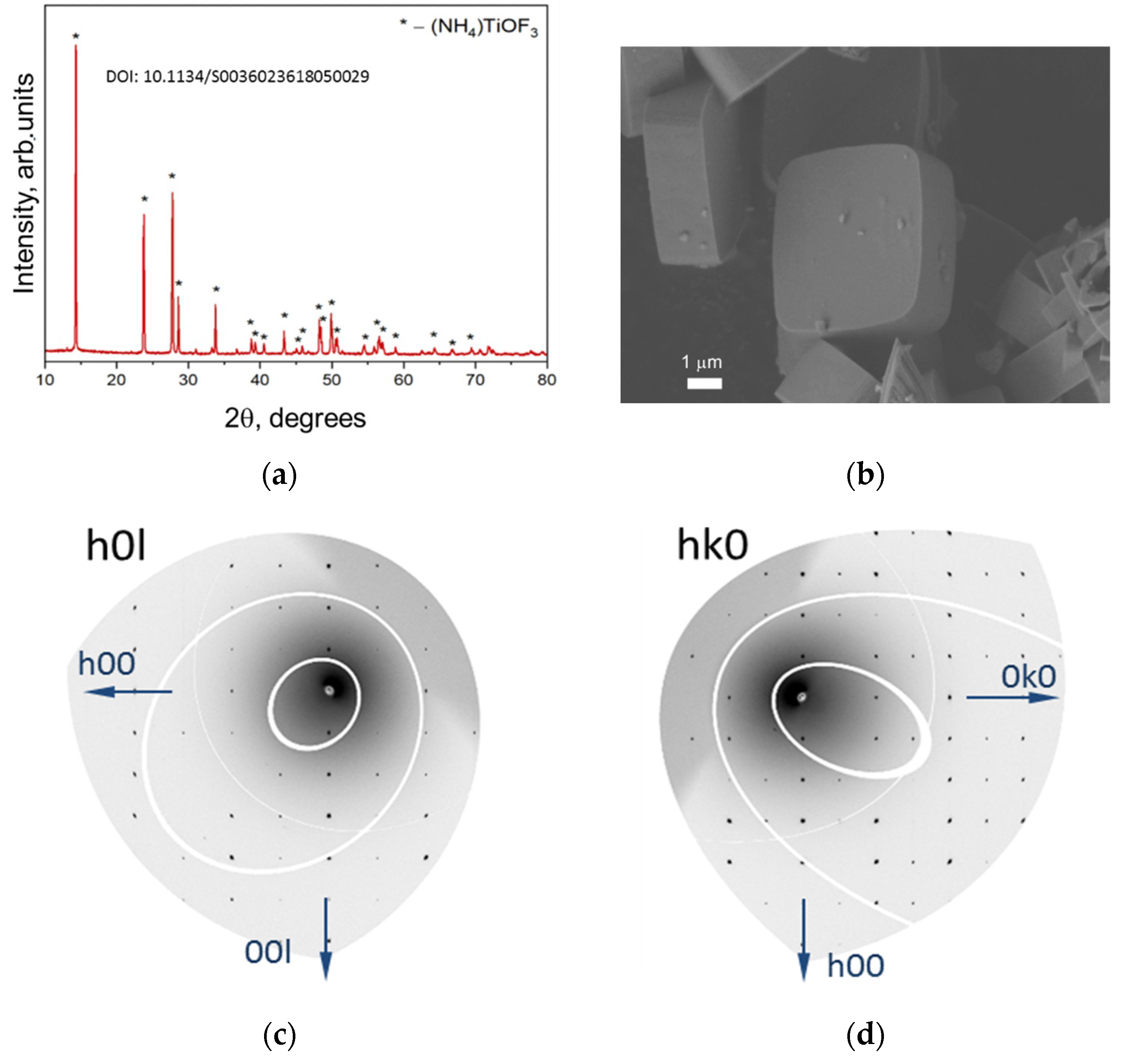 Nanomaterials 12 04418 g001 Nanomaterials 12 04418 g001