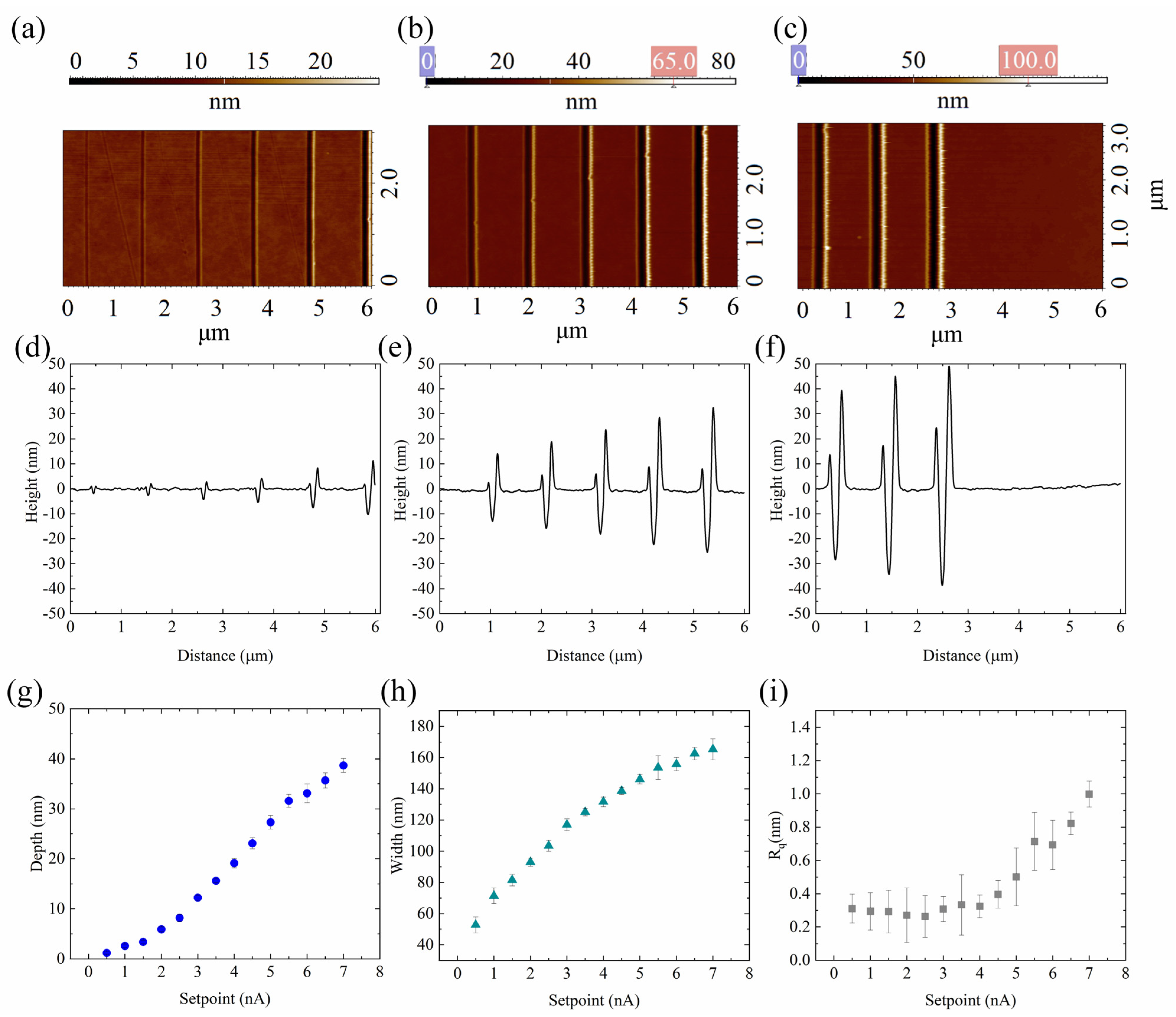 Nanomaterials 12 04421 g004