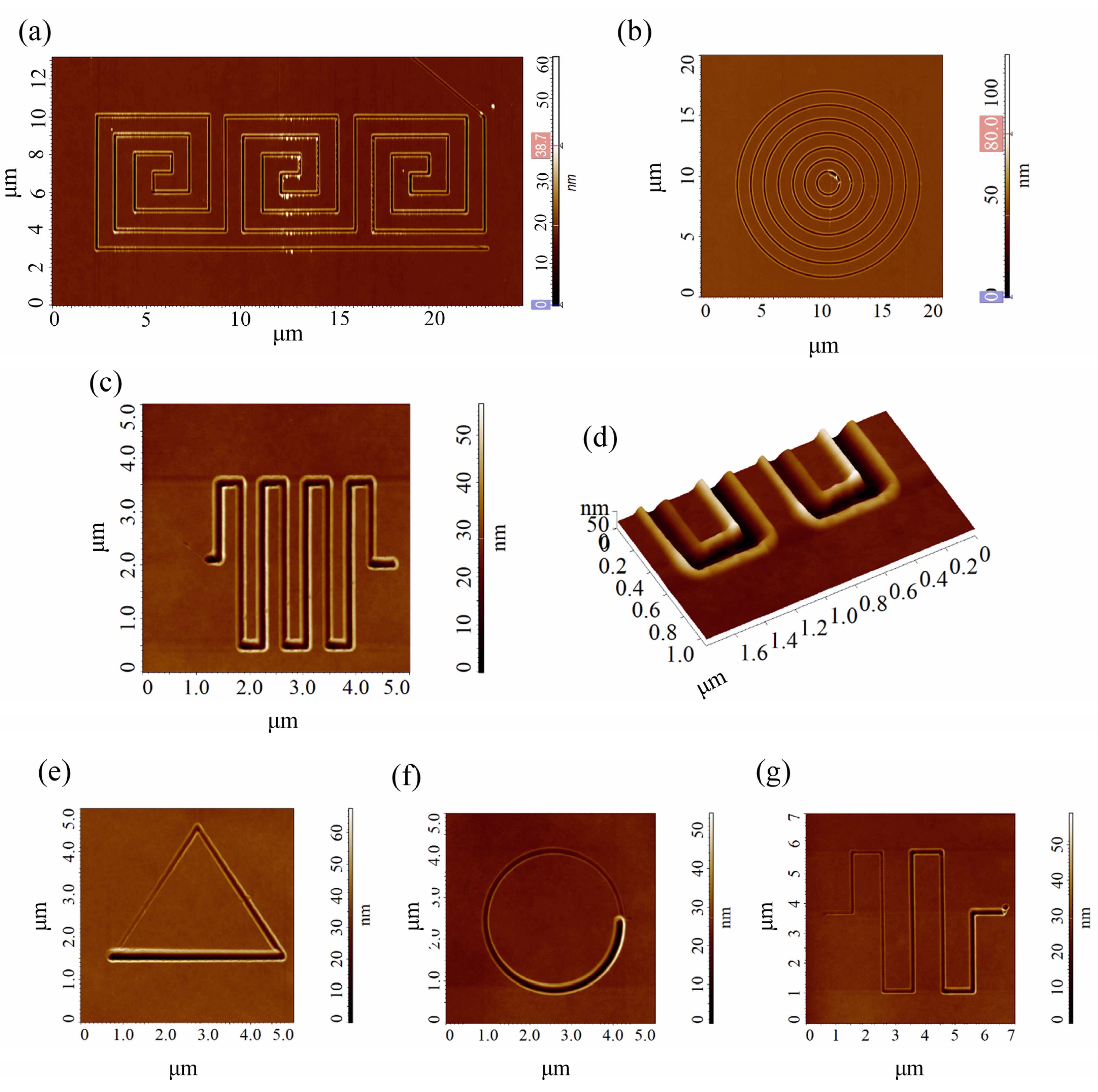Nanomaterials 12 04421 g007