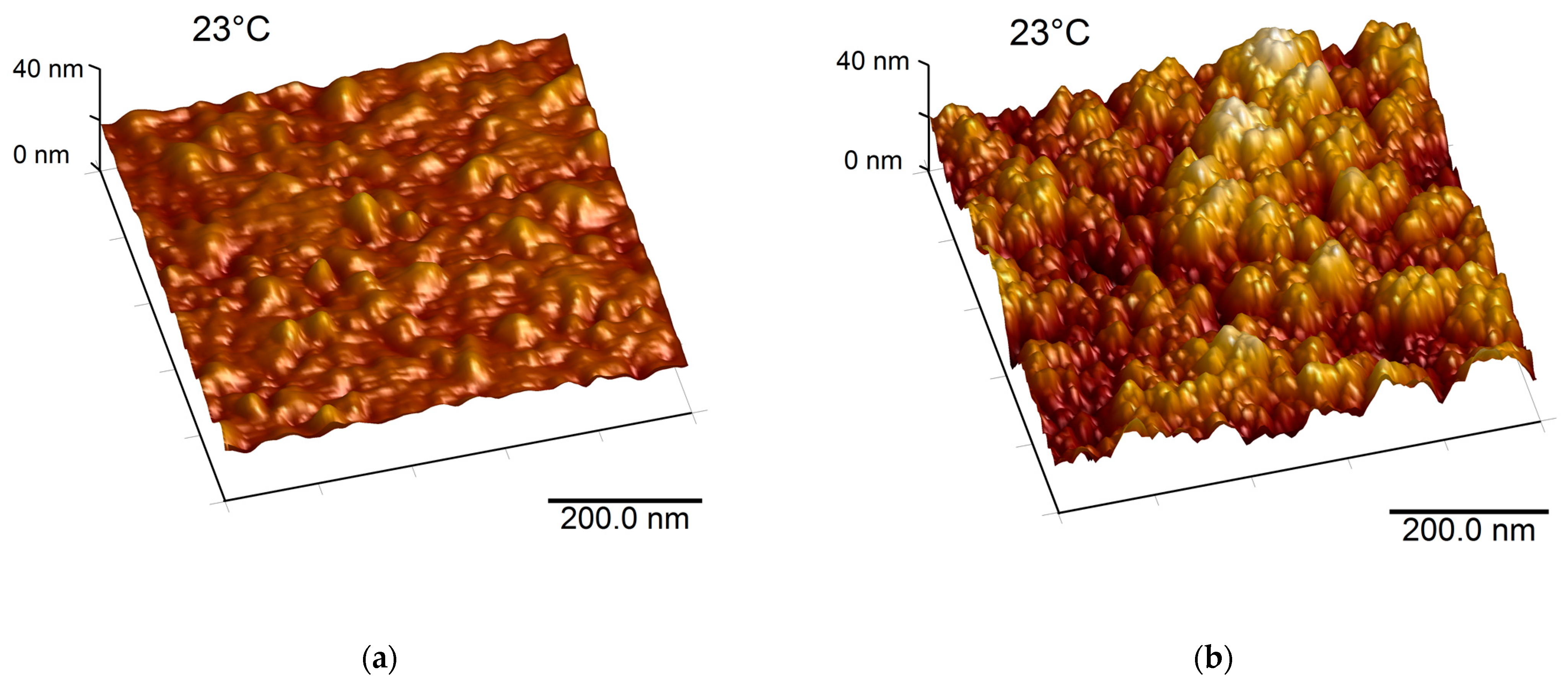 Nanomaterials 12 04422 g002a Nanomaterials 12 04422 g002a
