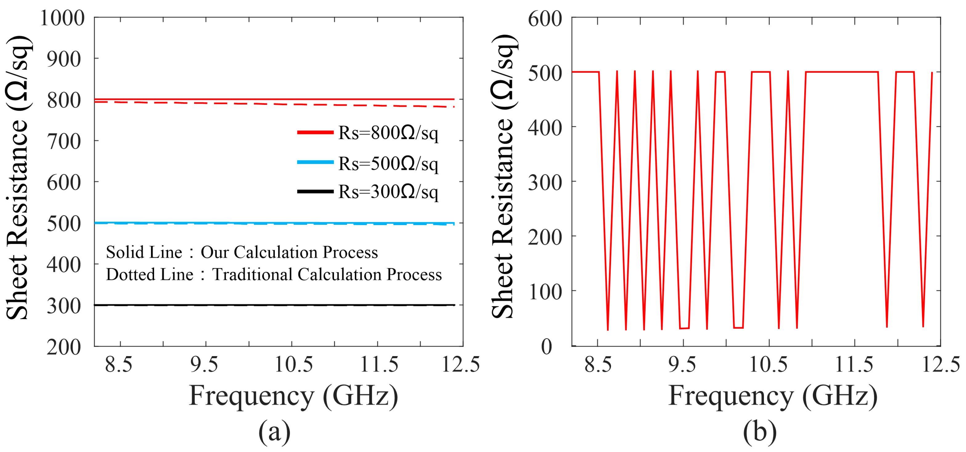 Nanomaterials 12 04424 g003 Nanomaterials 12 04424 g003