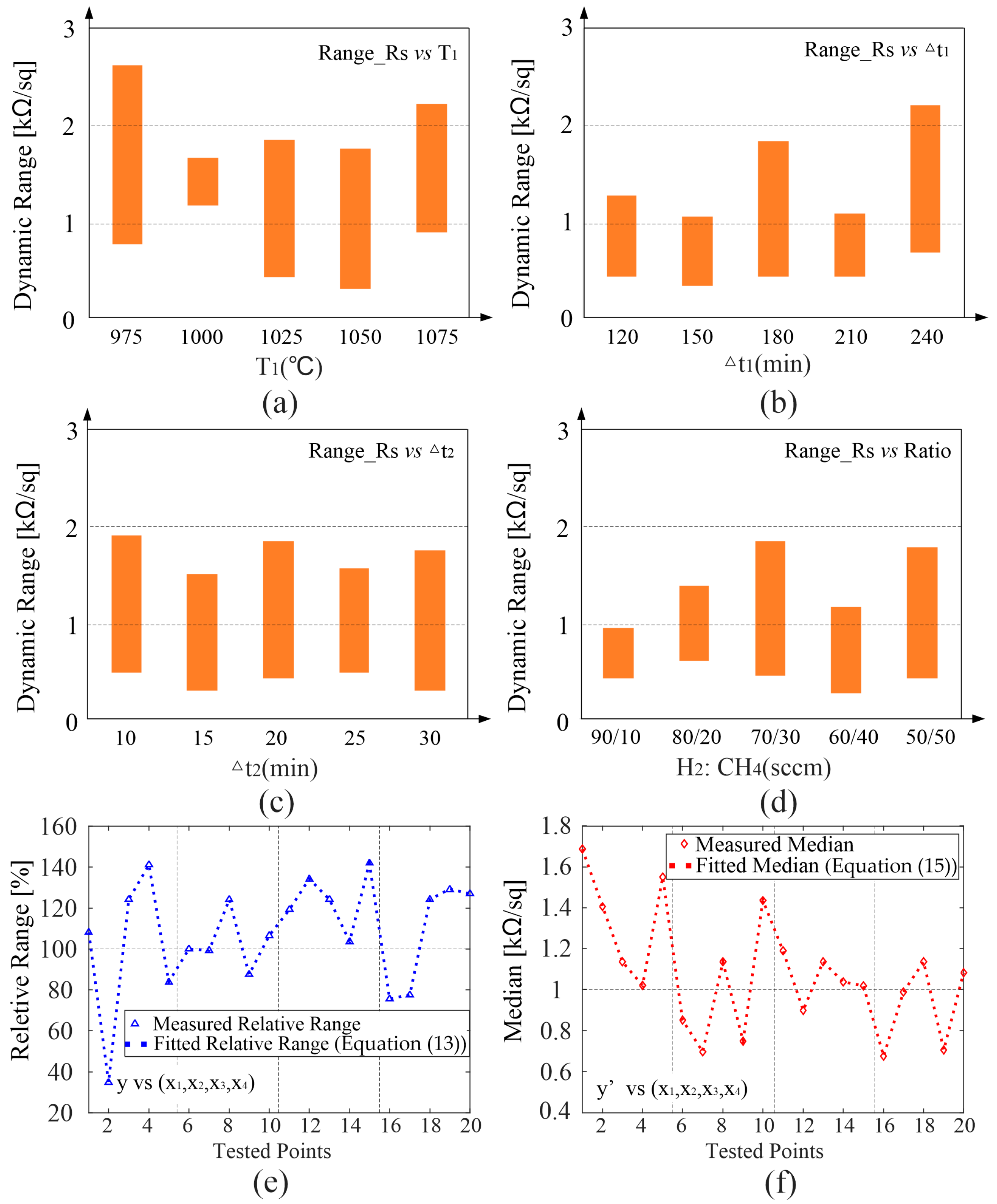Nanomaterials 12 04424 g006 Nanomaterials 12 04424 g006
