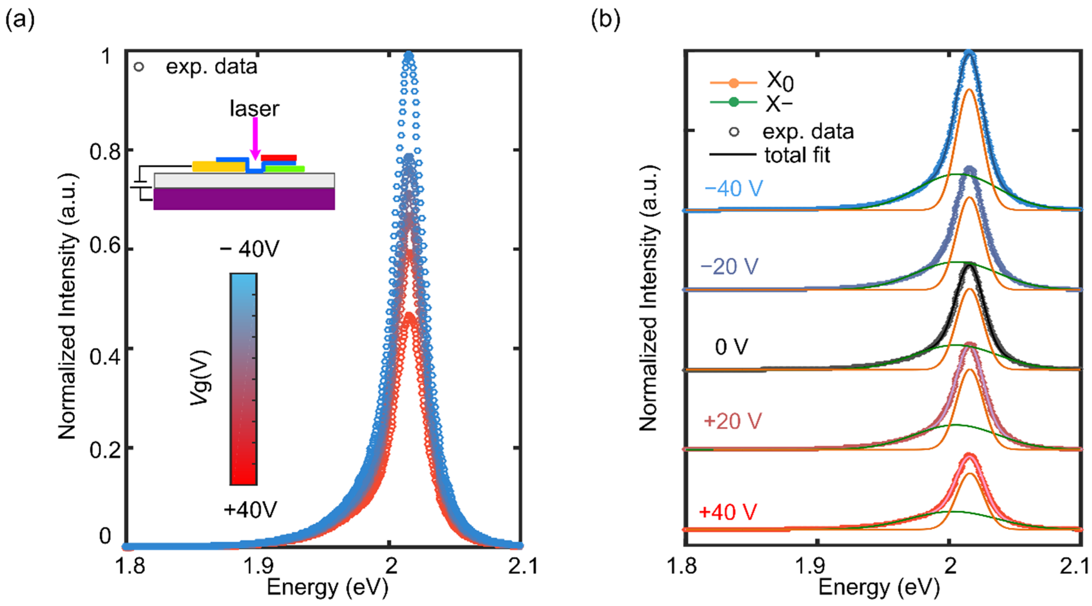 Nanomaterials 12 04425 g002 Nanomaterials 12 04425 g002