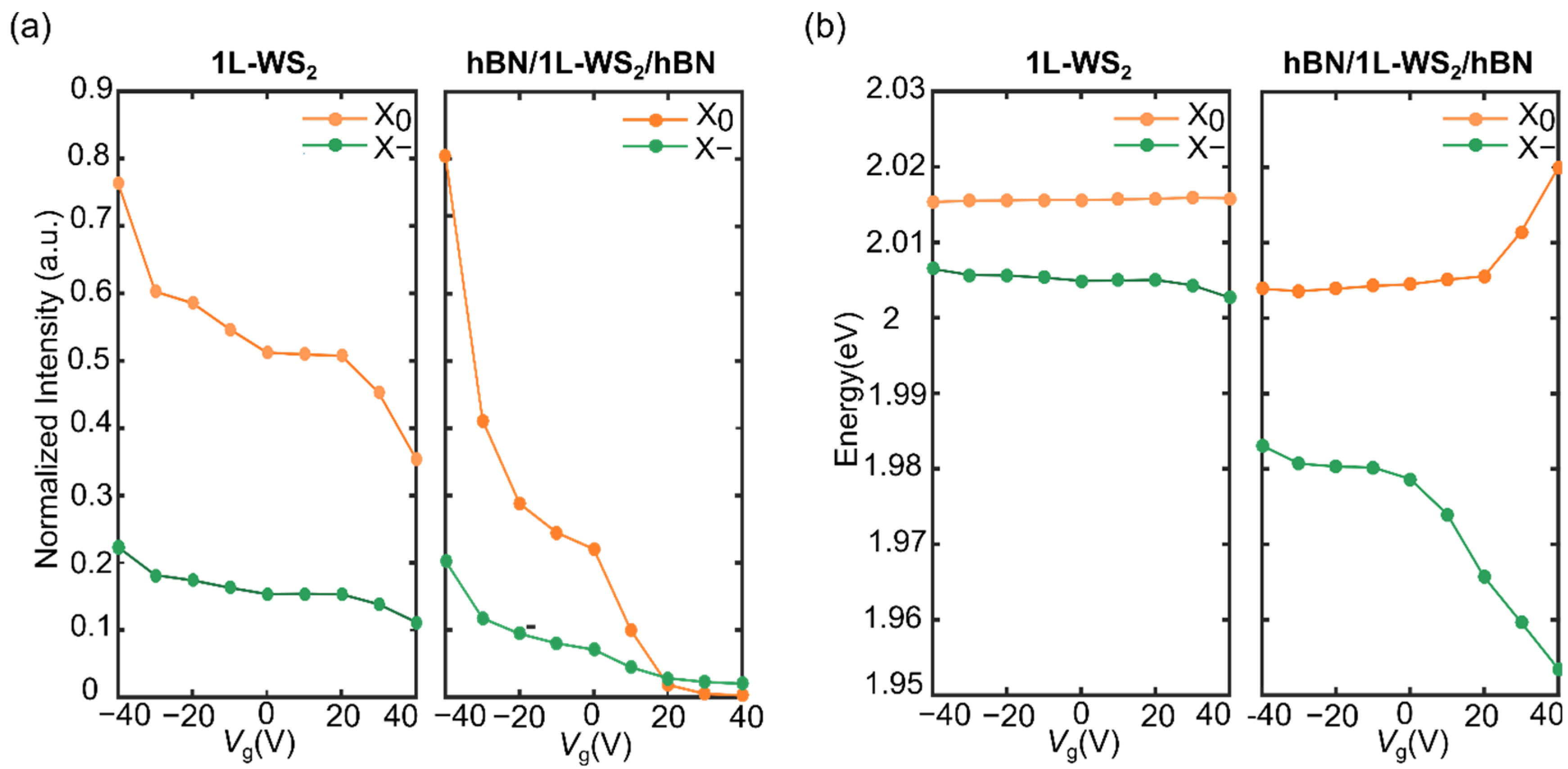 Nanomaterials 12 04425 g004 Nanomaterials 12 04425 g004