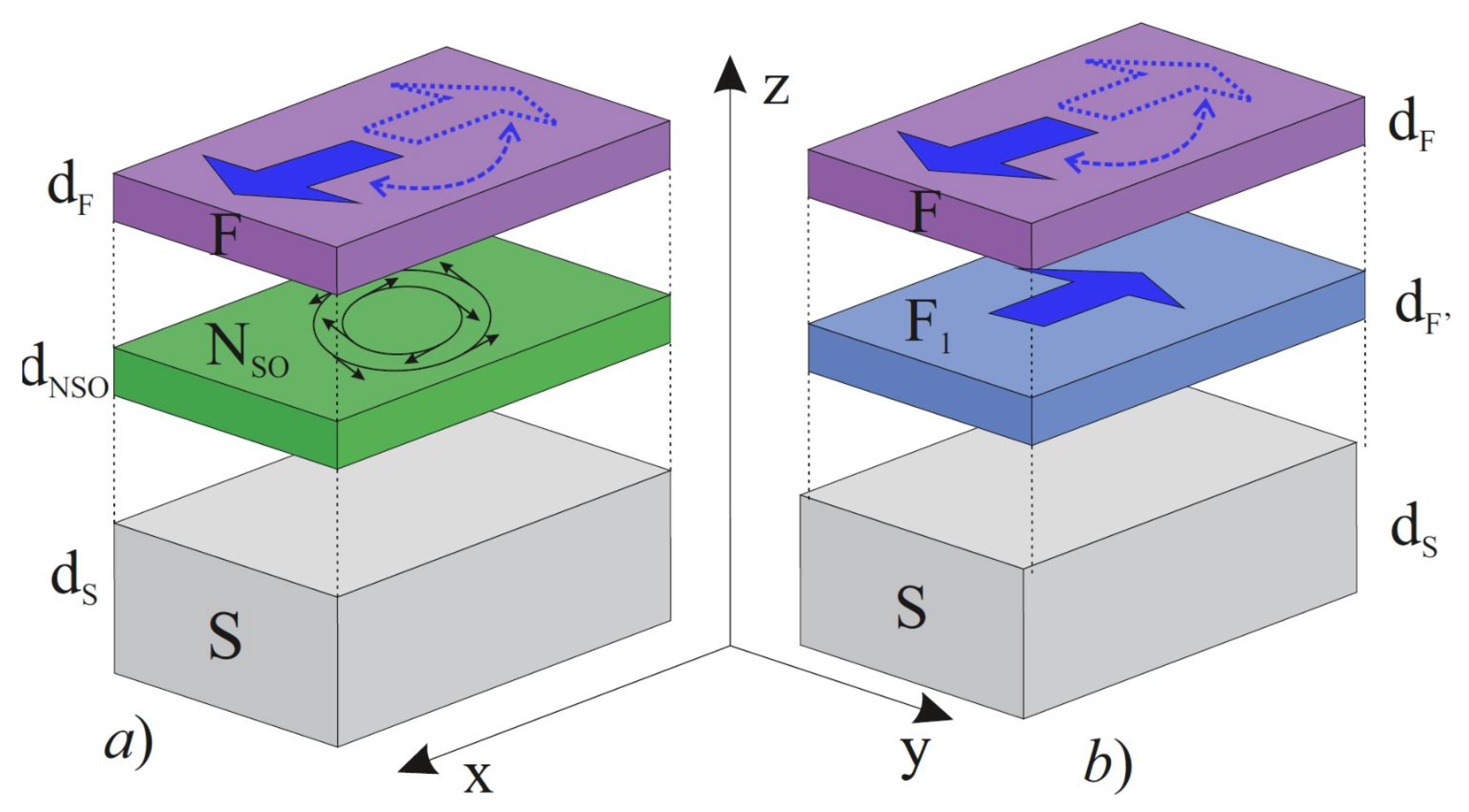 Nanomaterials 12 04426 g001 Nanomaterials 12 04426 g001