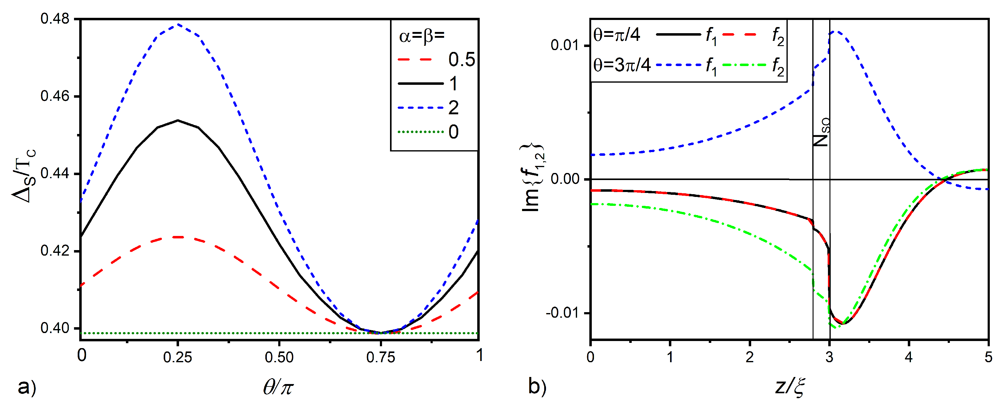 Nanomaterials 12 04426 g003 Nanomaterials 12 04426 g003
