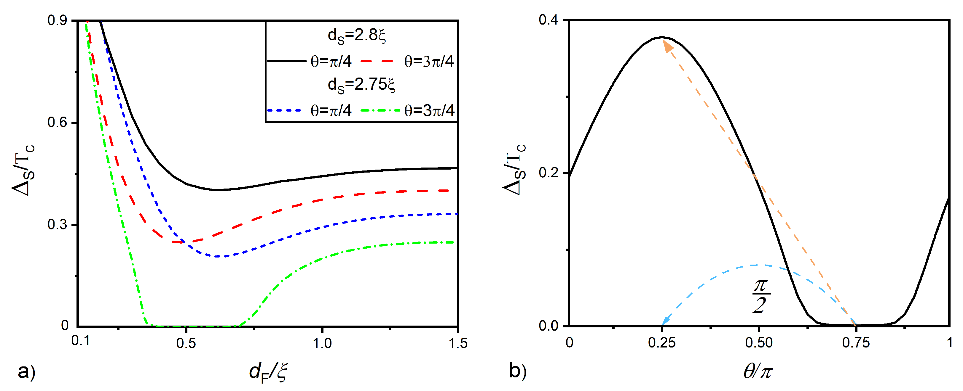 Nanomaterials 12 04426 g005 Nanomaterials 12 04426 g005