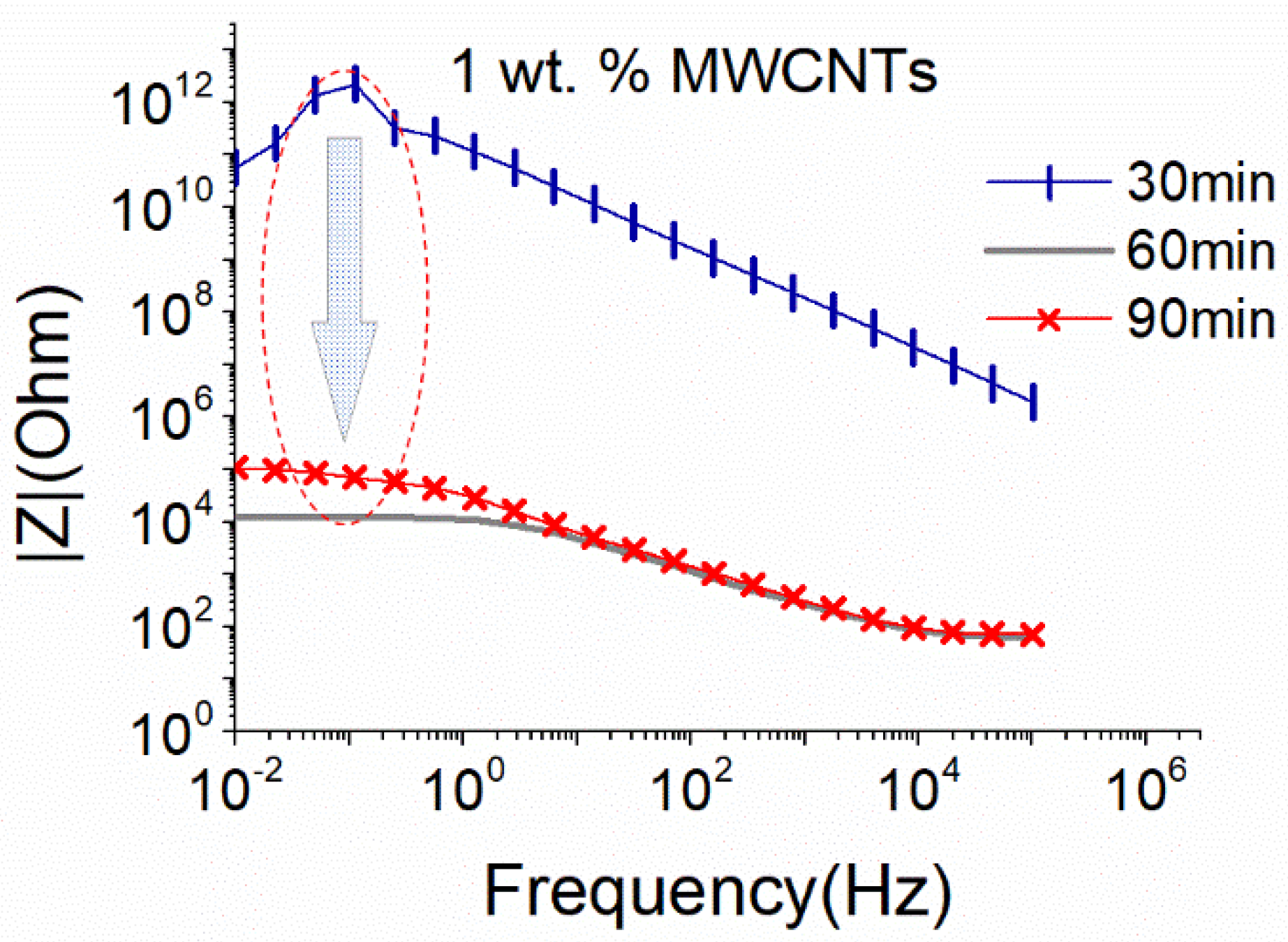 Nanomaterials 12 04427 g001 Nanomaterials 12 04427 g001