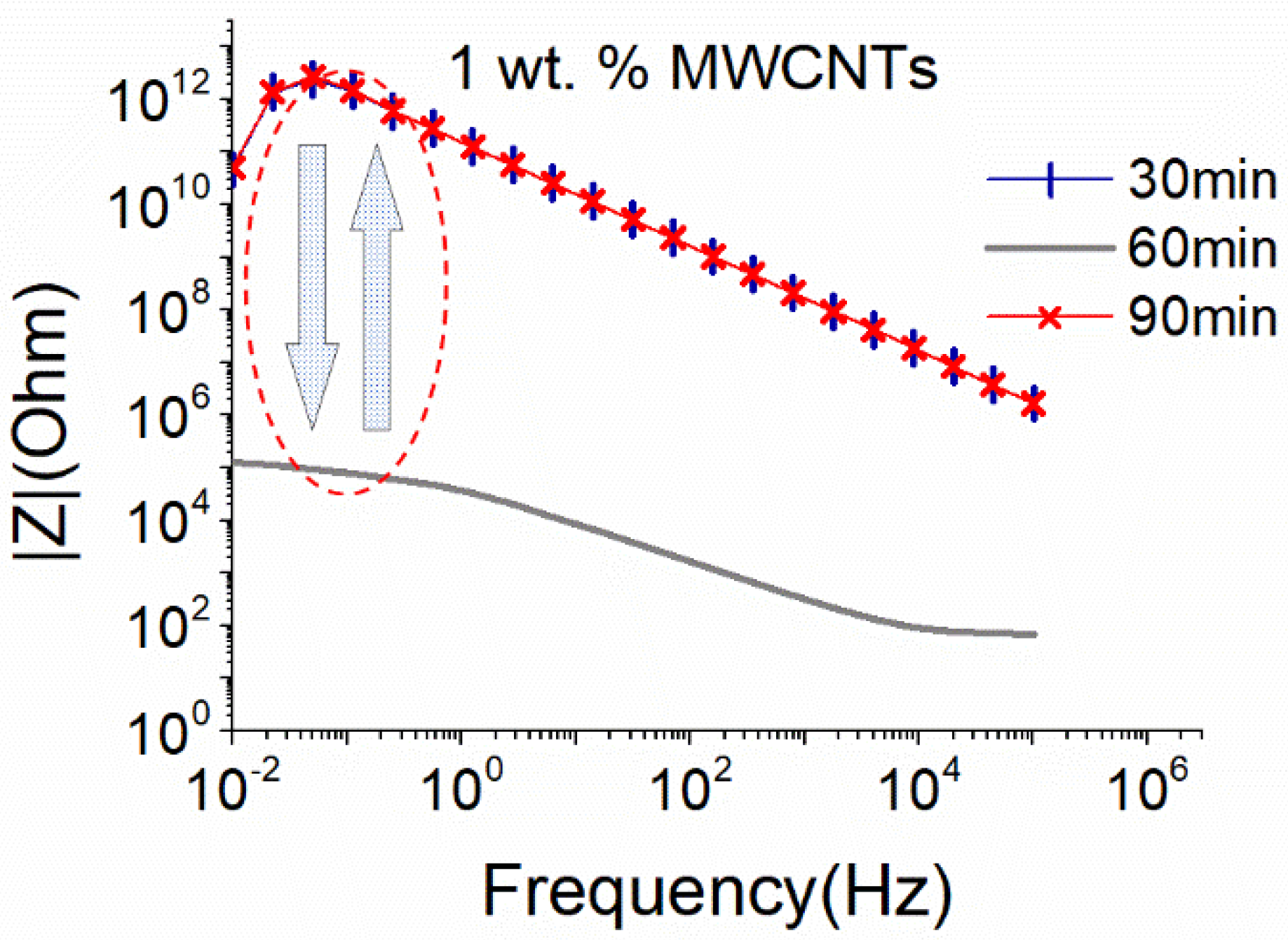 Nanomaterials 12 04427 g002 Nanomaterials 12 04427 g002