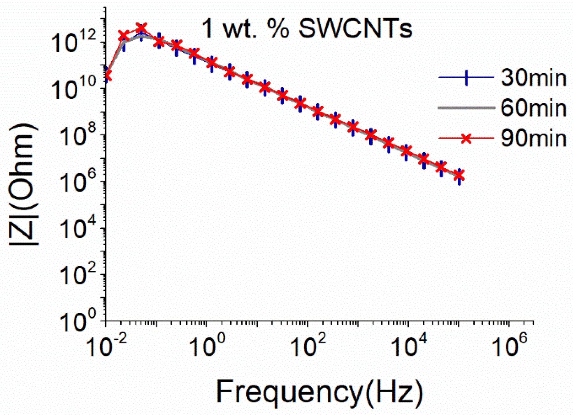 Nanomaterials 12 04427 g003 Nanomaterials 12 04427 g003