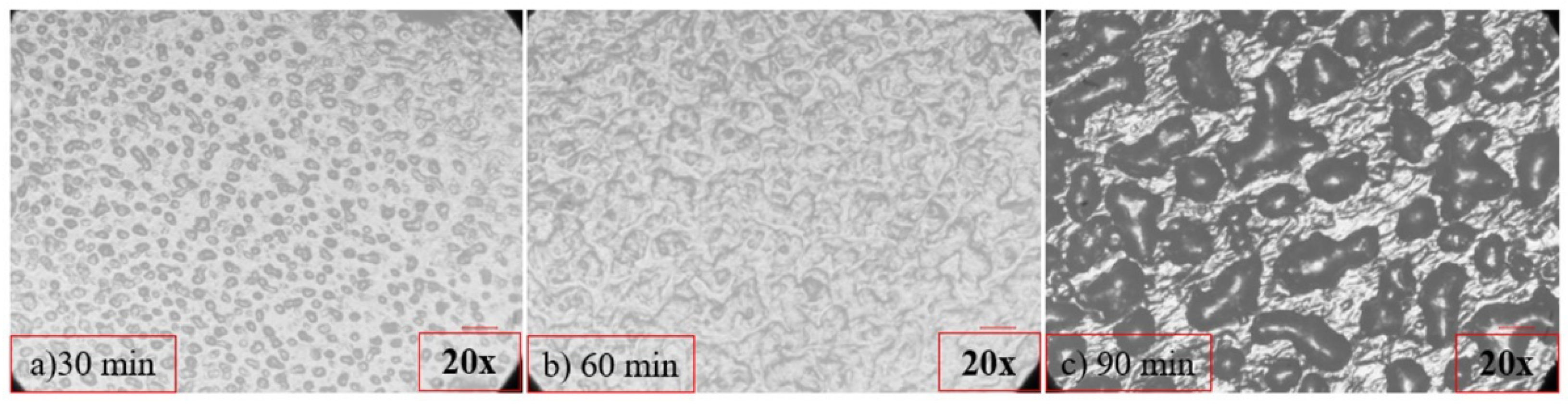 Nanomaterials 12 04427 g005 Nanomaterials 12 04427 g005