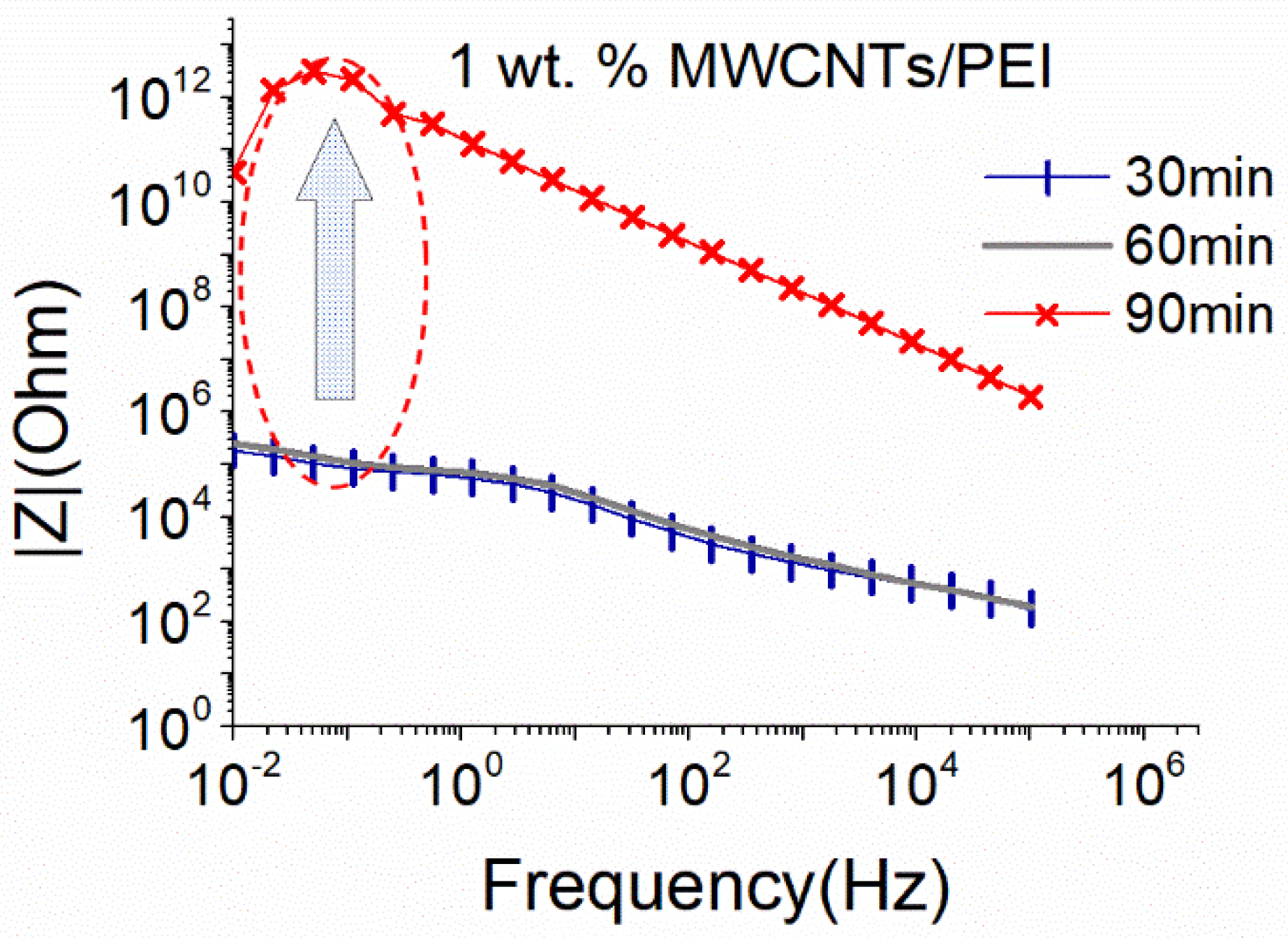 Nanomaterials 12 04427 g006 Nanomaterials 12 04427 g006